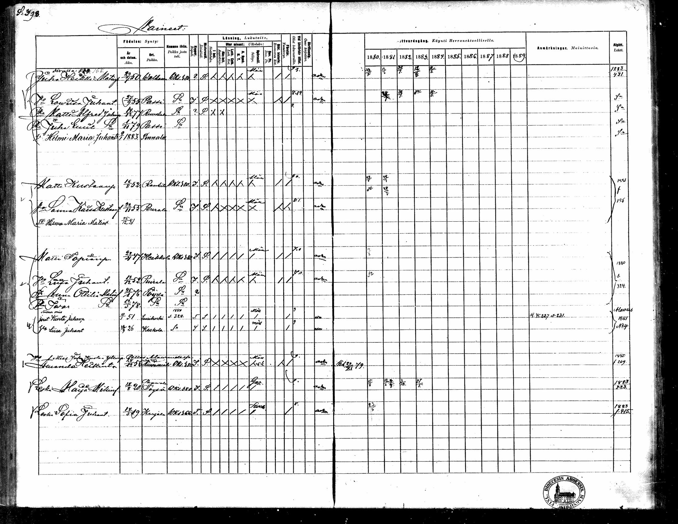 [ ../kirjat/Kirkonkirjat/toysa/rippikirja_1880-1889_mko58-73/kuvat/384.jpg ]