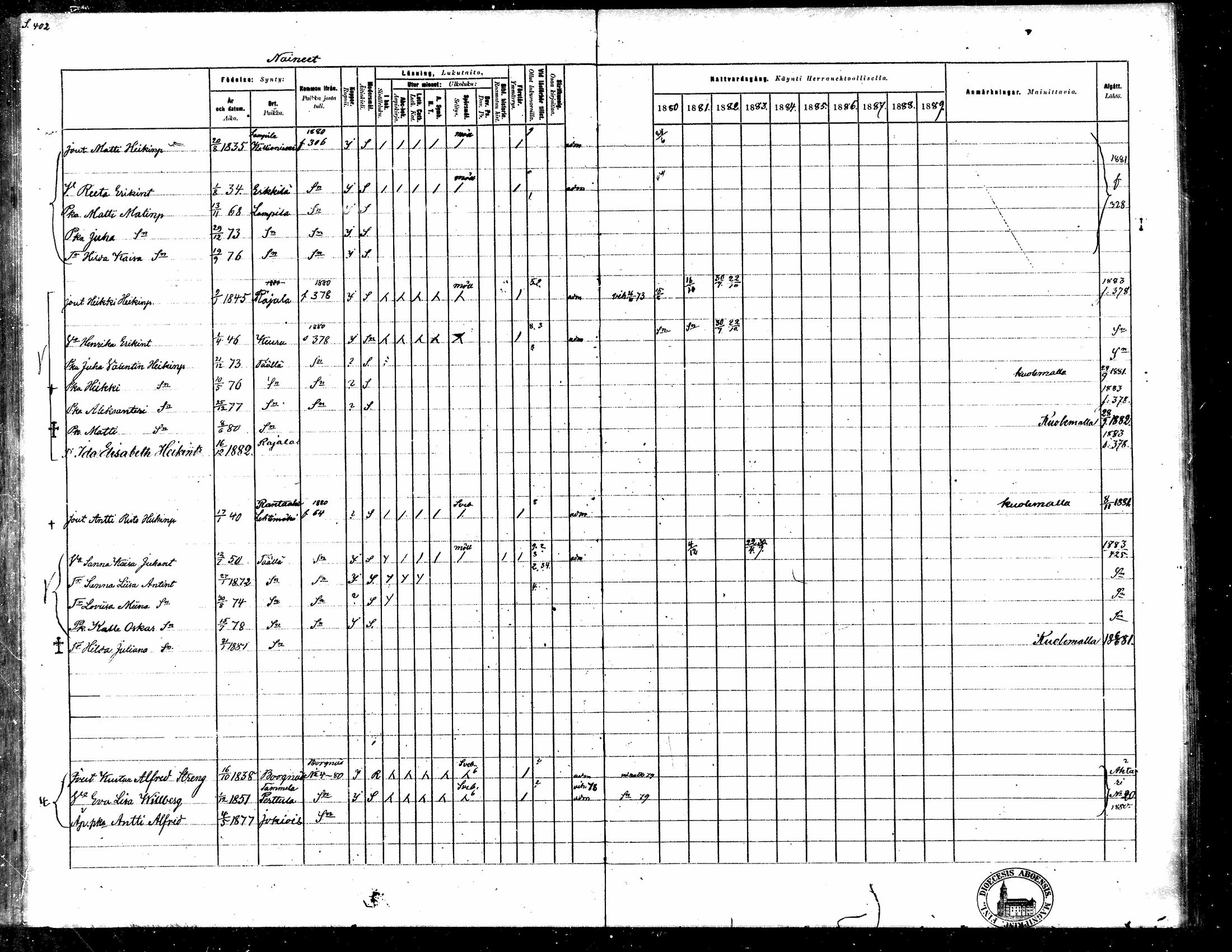 [ ../kirjat/Kirkonkirjat/toysa/rippikirja_1880-1889_mko58-73/kuvat/388.jpg ]
