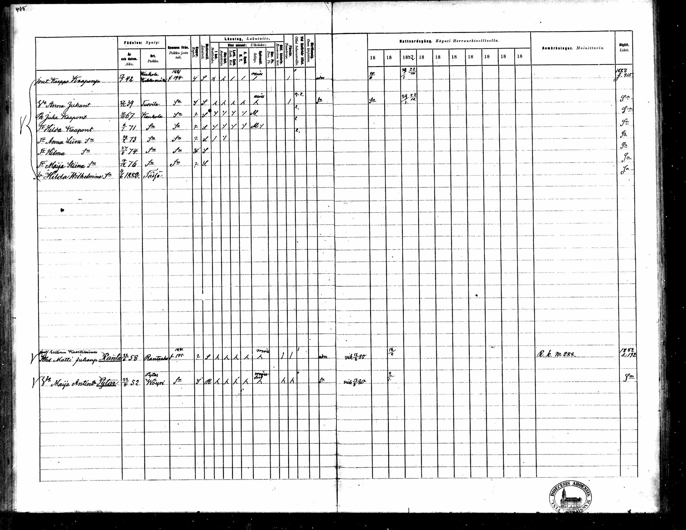 [ ../kirjat/Kirkonkirjat/toysa/rippikirja_1880-1889_mko58-73/kuvat/391.jpg ]