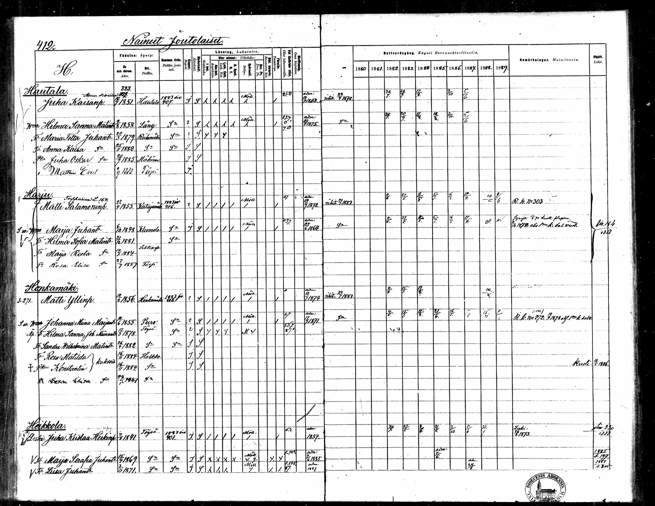 [ ../kirjat/Kirkonkirjat/toysa/rippikirja_1880-1889_mko58-73/kuvat/397.jpg ]