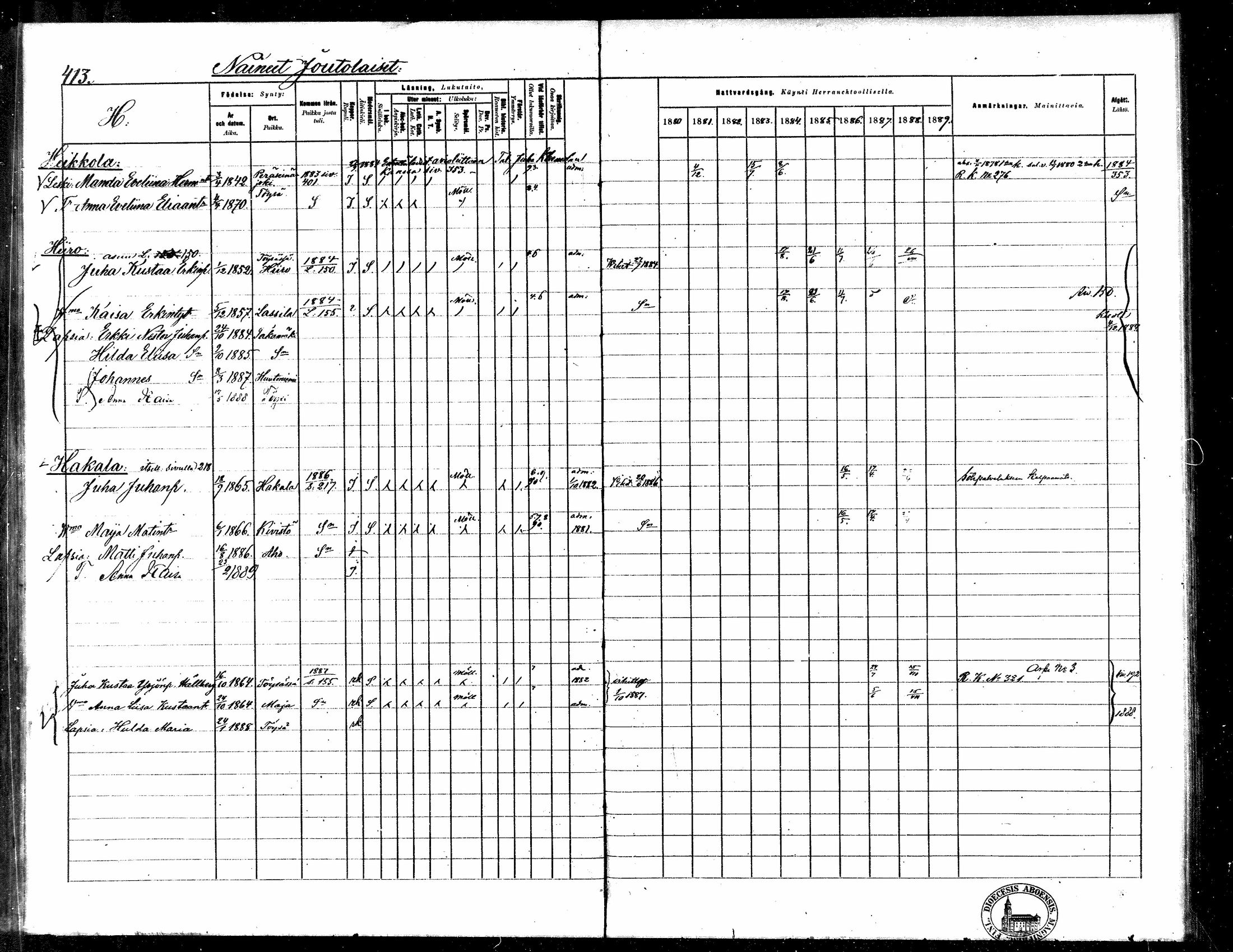 [ ../kirjat/Kirkonkirjat/toysa/rippikirja_1880-1889_mko58-73/kuvat/398.jpg ]