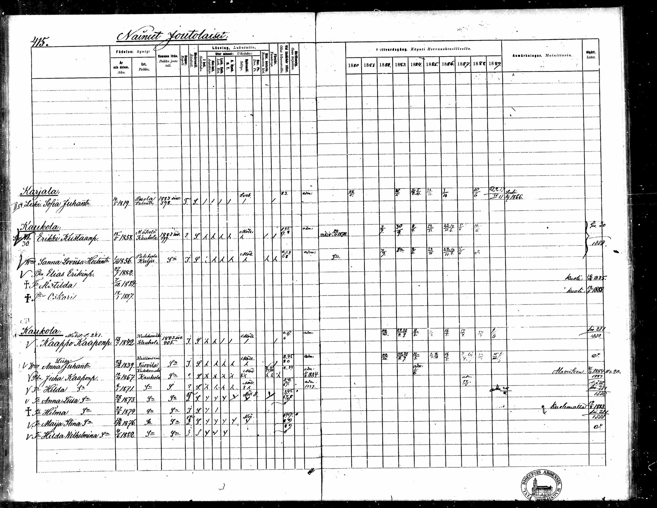 [ ../kirjat/Kirkonkirjat/toysa/rippikirja_1880-1889_mko58-73/kuvat/400.jpg ]