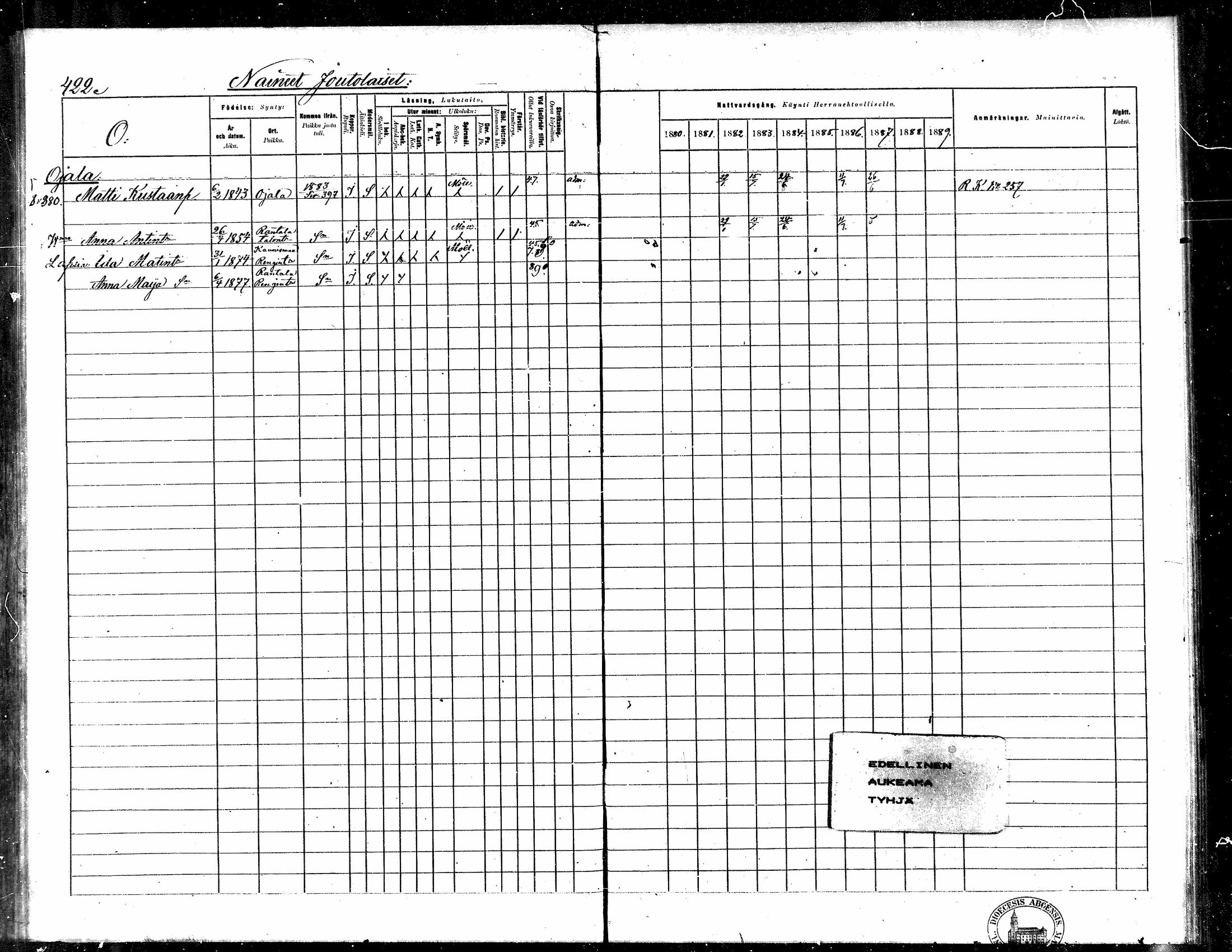 [ ../kirjat/Kirkonkirjat/toysa/rippikirja_1880-1889_mko58-73/kuvat/404.jpg ]