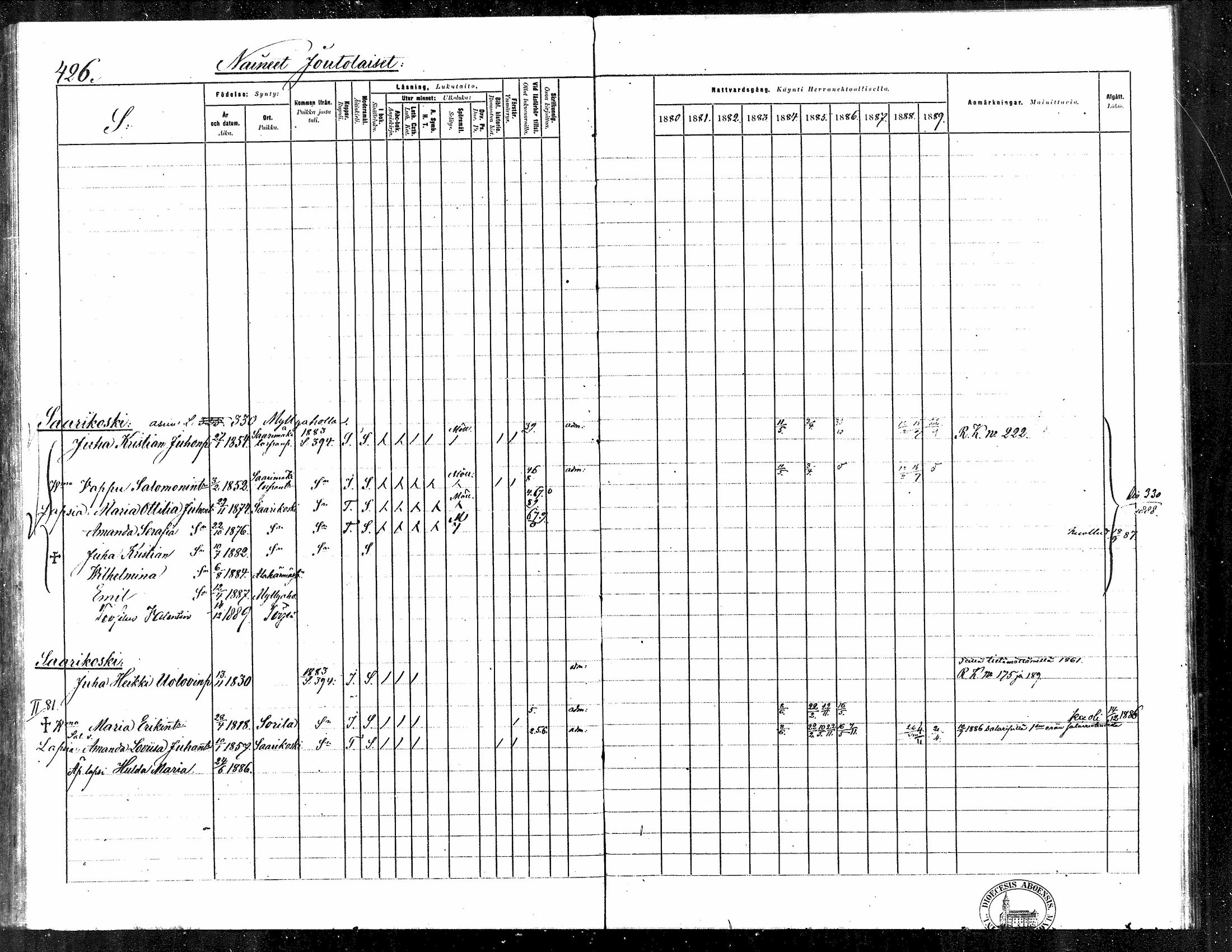 [ ../kirjat/Kirkonkirjat/toysa/rippikirja_1880-1889_mko58-73/kuvat/408.jpg ]