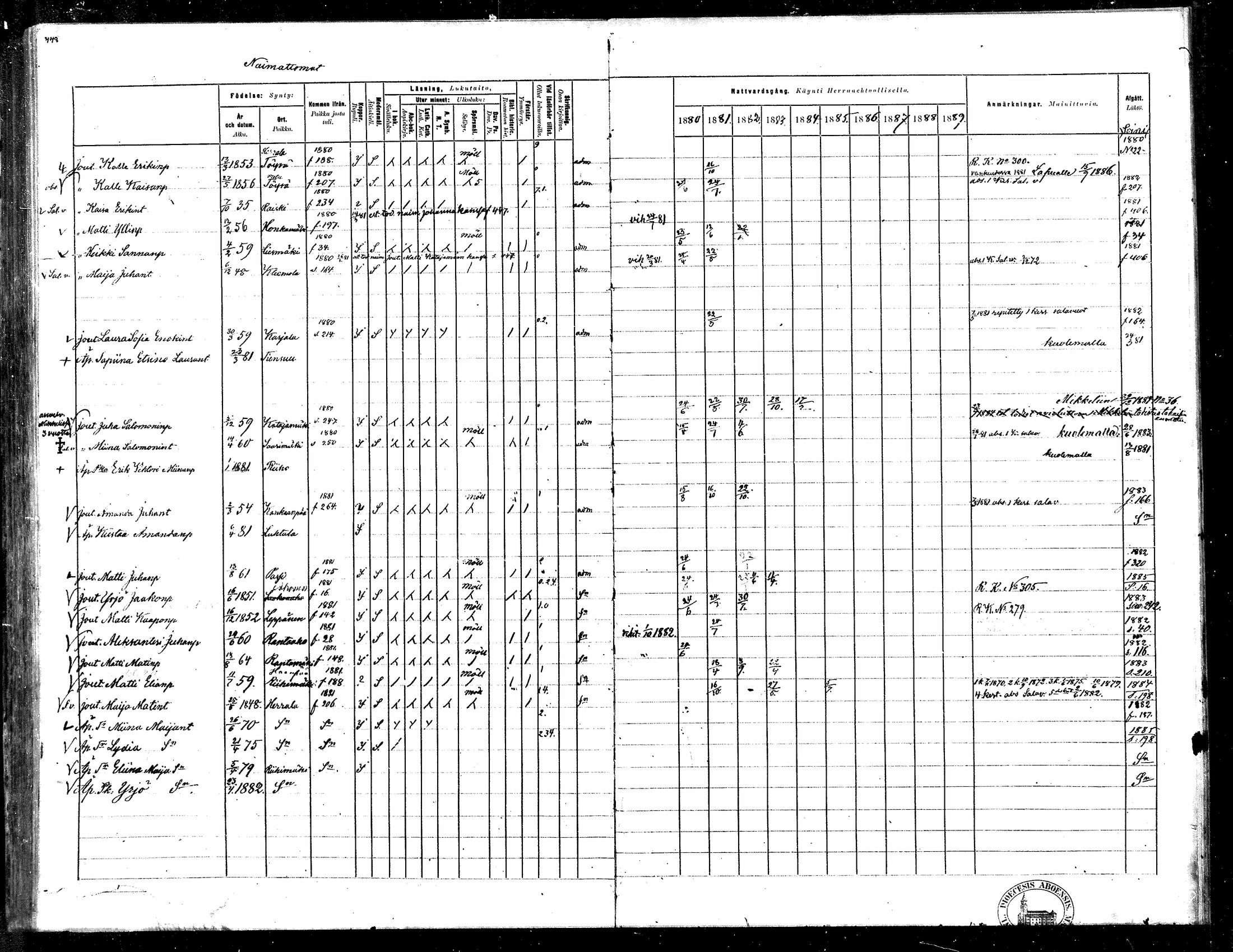 [ ../kirjat/Kirkonkirjat/toysa/rippikirja_1880-1889_mko58-73/kuvat/414.jpg ]