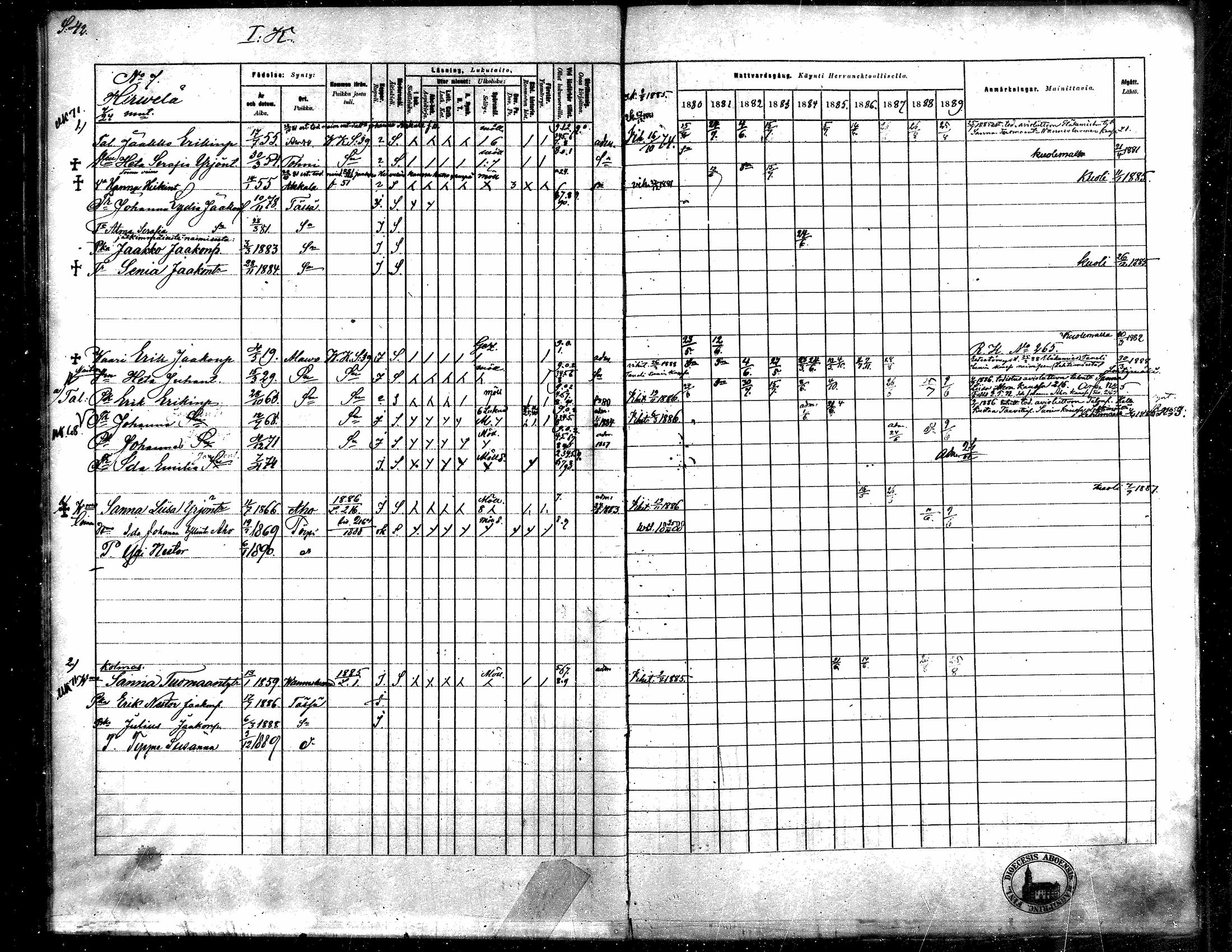 [ ../kirjat/Kirkonkirjat/toysa/rippikirja_1880-1889_mko58-73/kuvat/42.jpg ]