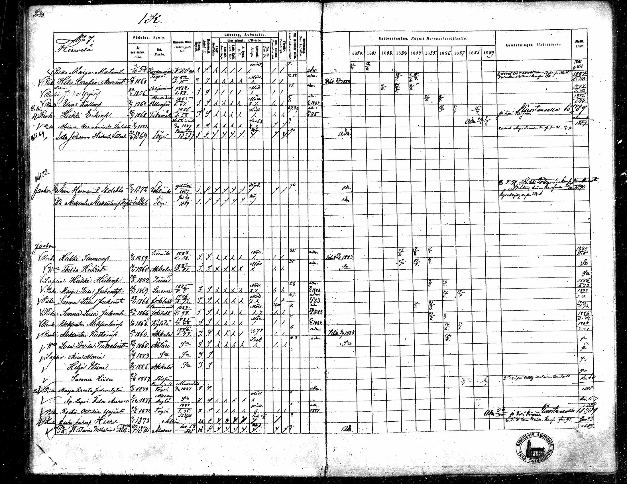 [ ../kirjat/Kirkonkirjat/toysa/rippikirja_1880-1889_mko58-73/kuvat/43.jpg ]