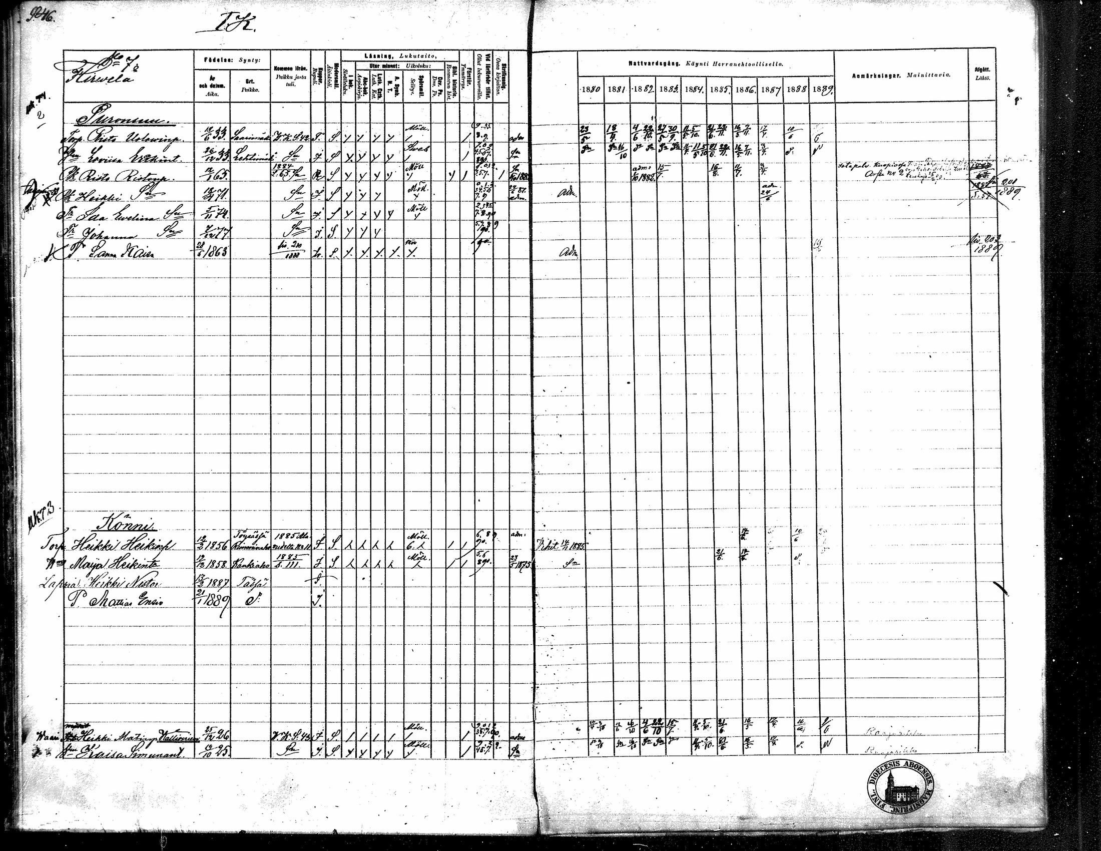 [ ../kirjat/Kirkonkirjat/toysa/rippikirja_1880-1889_mko58-73/kuvat/46.jpg ]