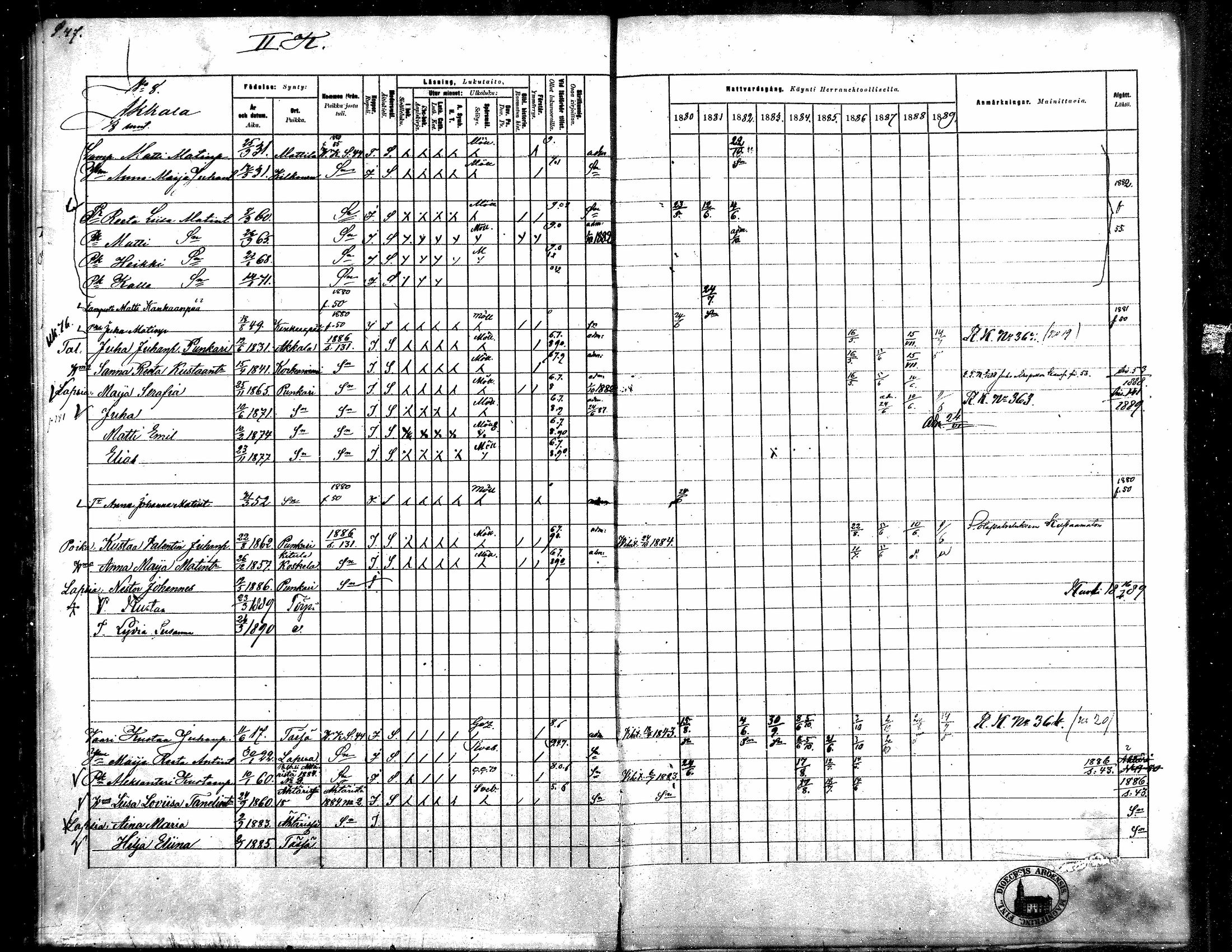 [ ../kirjat/Kirkonkirjat/toysa/rippikirja_1880-1889_mko58-73/kuvat/47.jpg ]