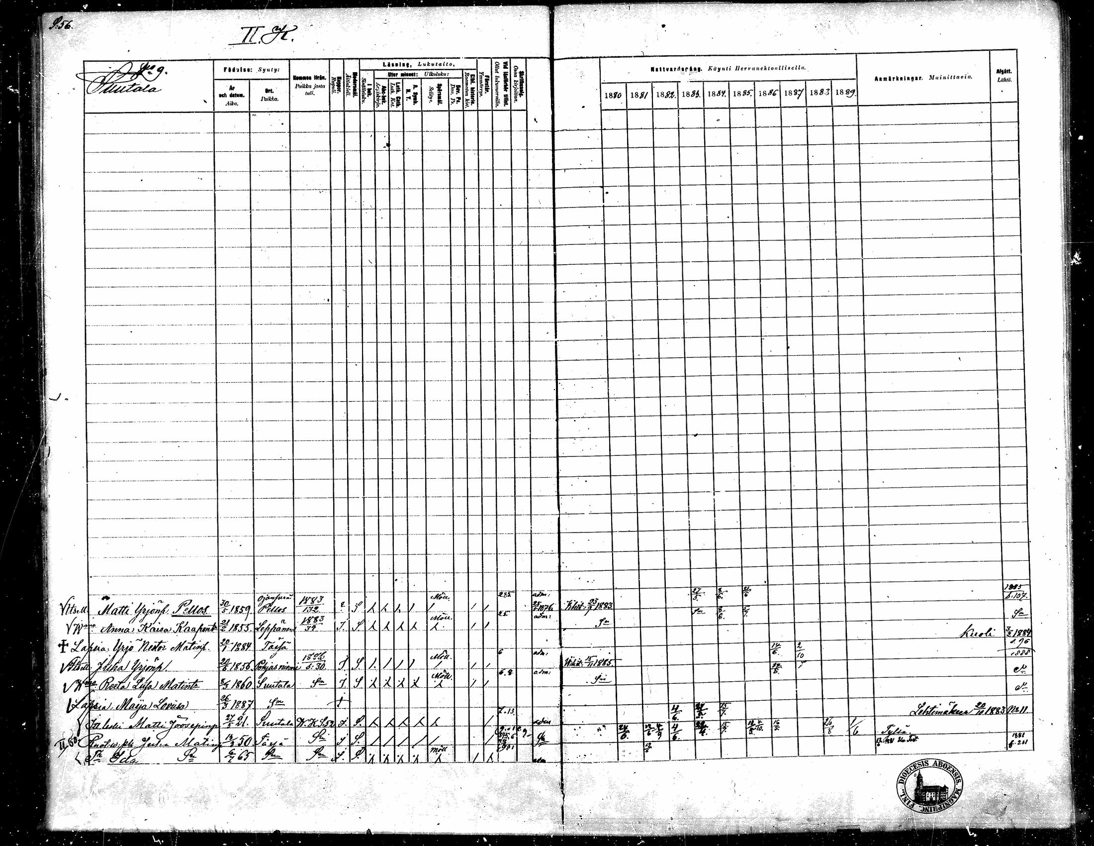 [ ../kirjat/Kirkonkirjat/toysa/rippikirja_1880-1889_mko58-73/kuvat/55.jpg ]