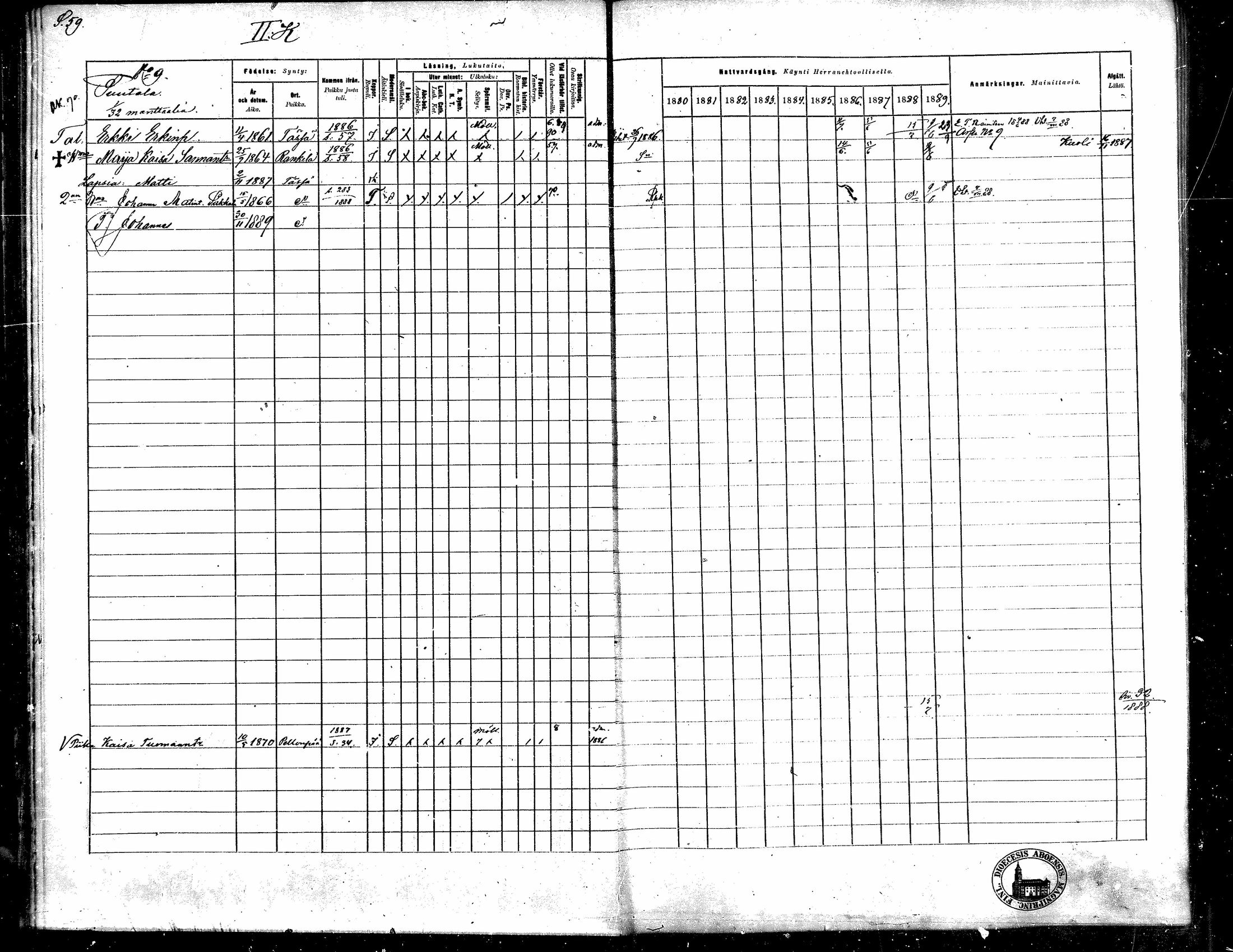 [ ../kirjat/Kirkonkirjat/toysa/rippikirja_1880-1889_mko58-73/kuvat/58.jpg ]