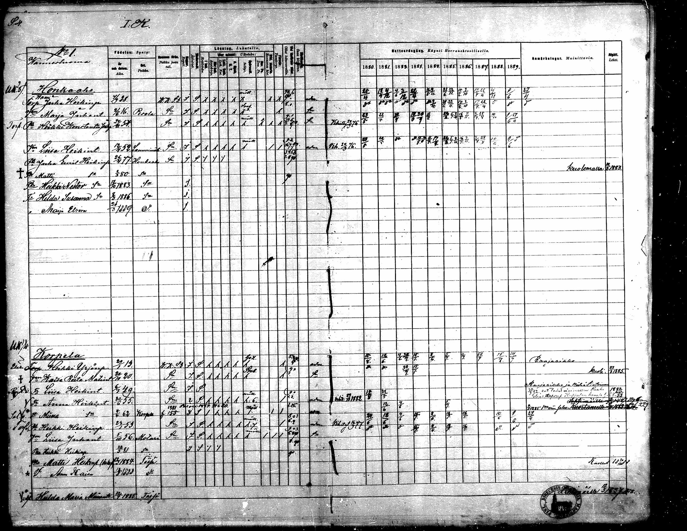 [ ../kirjat/Kirkonkirjat/toysa/rippikirja_1880-1889_mko58-73/kuvat/6.jpg ]