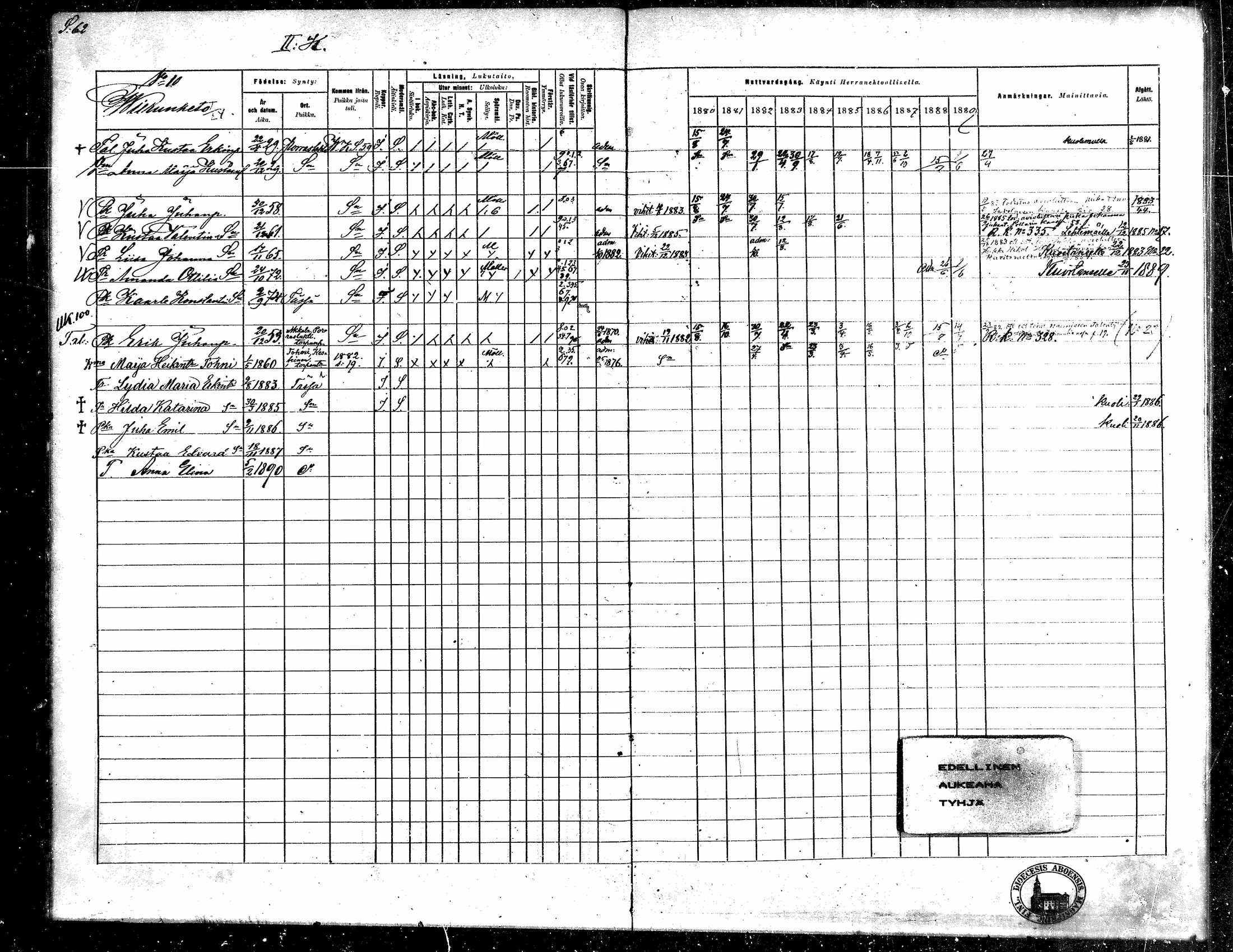 [ ../kirjat/Kirkonkirjat/toysa/rippikirja_1880-1889_mko58-73/kuvat/60.jpg ]