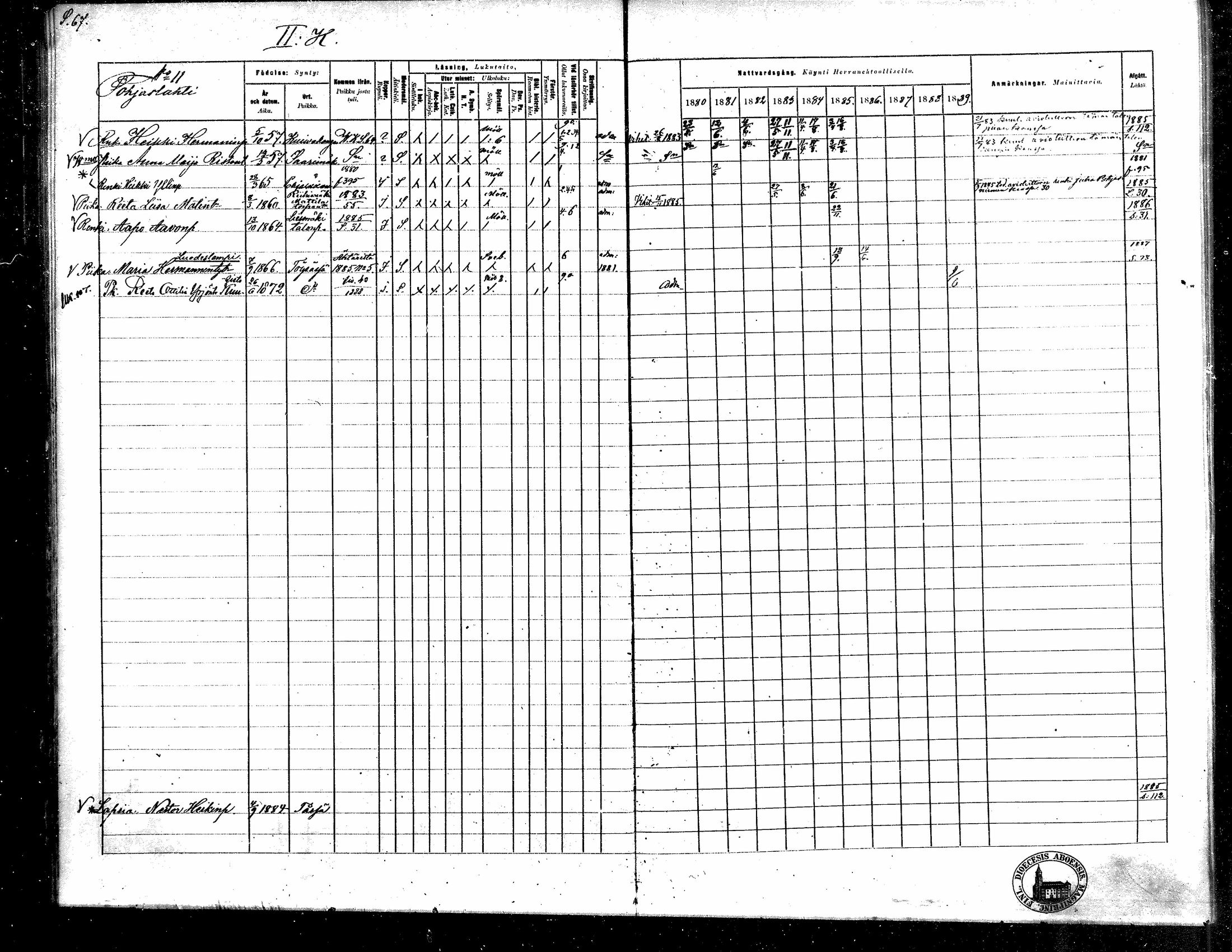 [ ../kirjat/Kirkonkirjat/toysa/rippikirja_1880-1889_mko58-73/kuvat/65.jpg ]