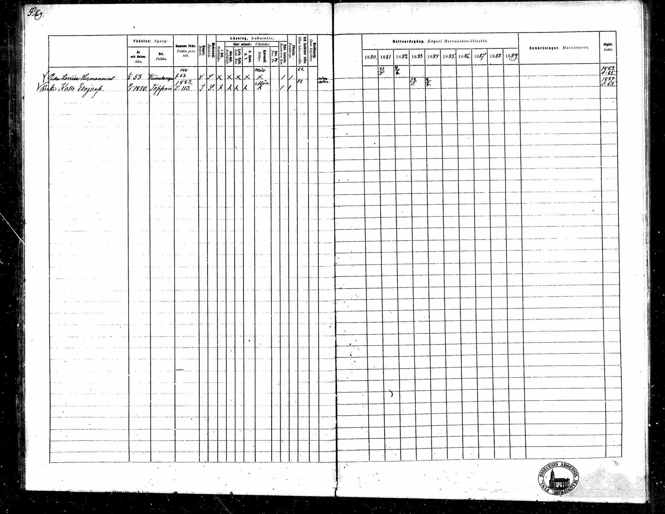 [ ../kirjat/Kirkonkirjat/toysa/rippikirja_1880-1889_mko58-73/kuvat/67.jpg ]