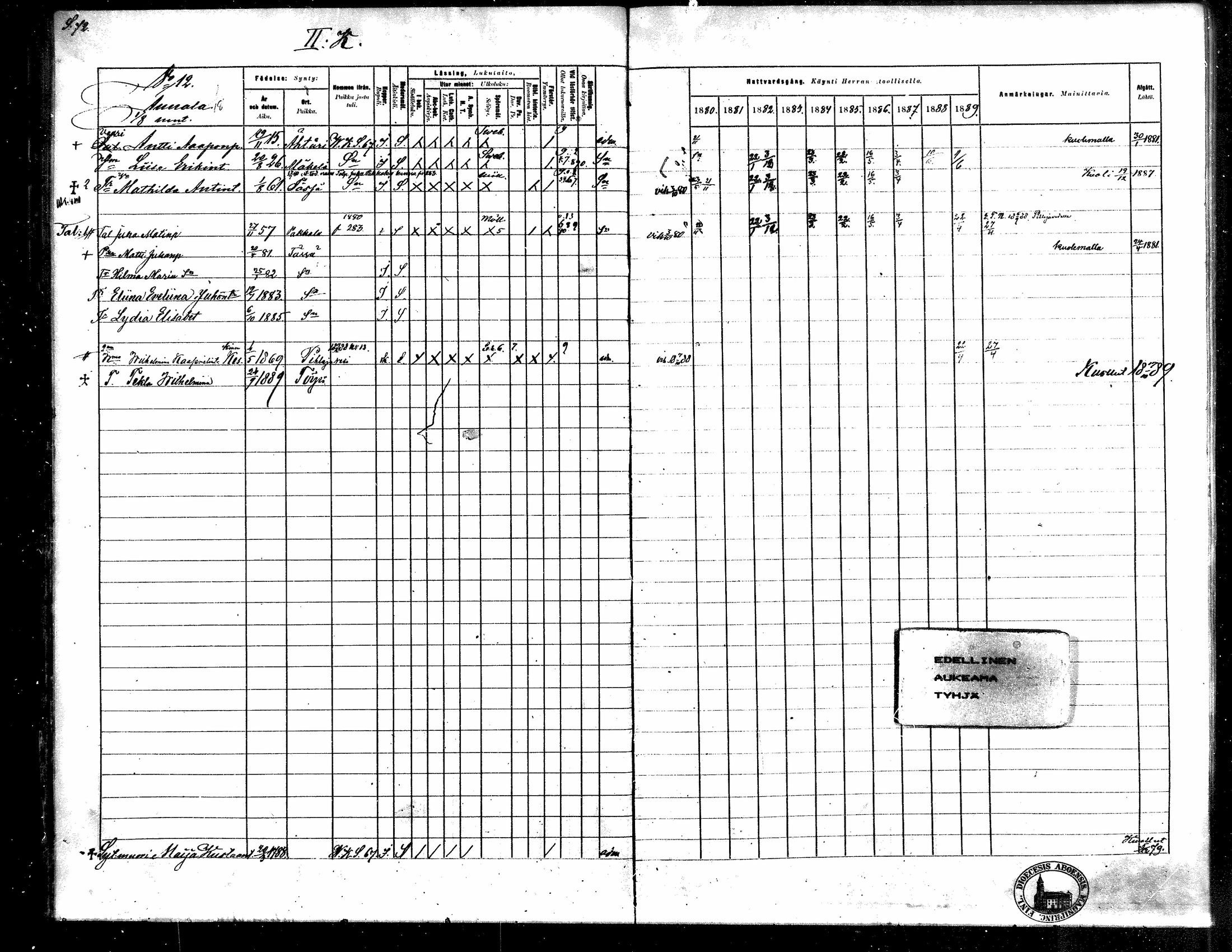 [ ../kirjat/Kirkonkirjat/toysa/rippikirja_1880-1889_mko58-73/kuvat/69.jpg ]