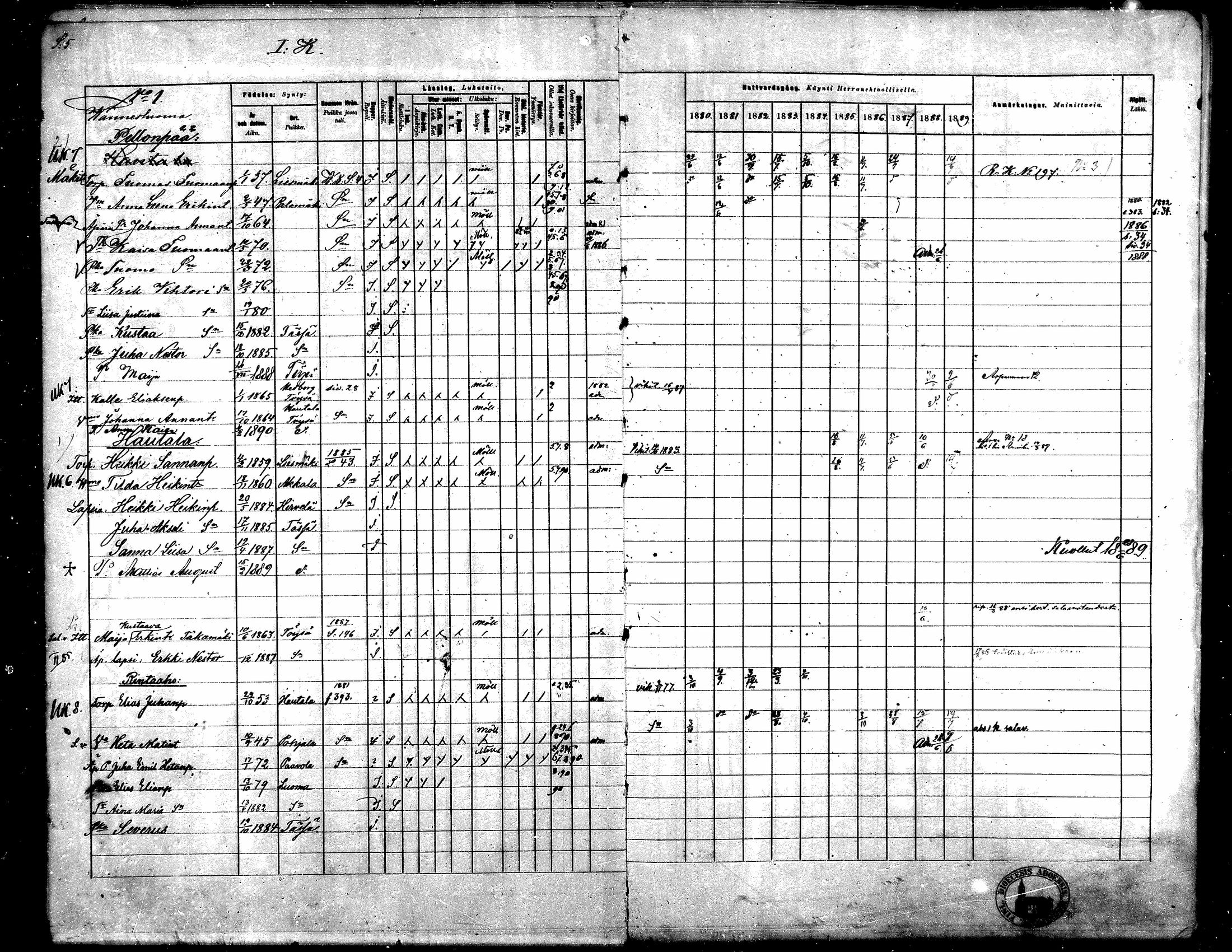 [ ../kirjat/Kirkonkirjat/toysa/rippikirja_1880-1889_mko58-73/kuvat/7.jpg ]