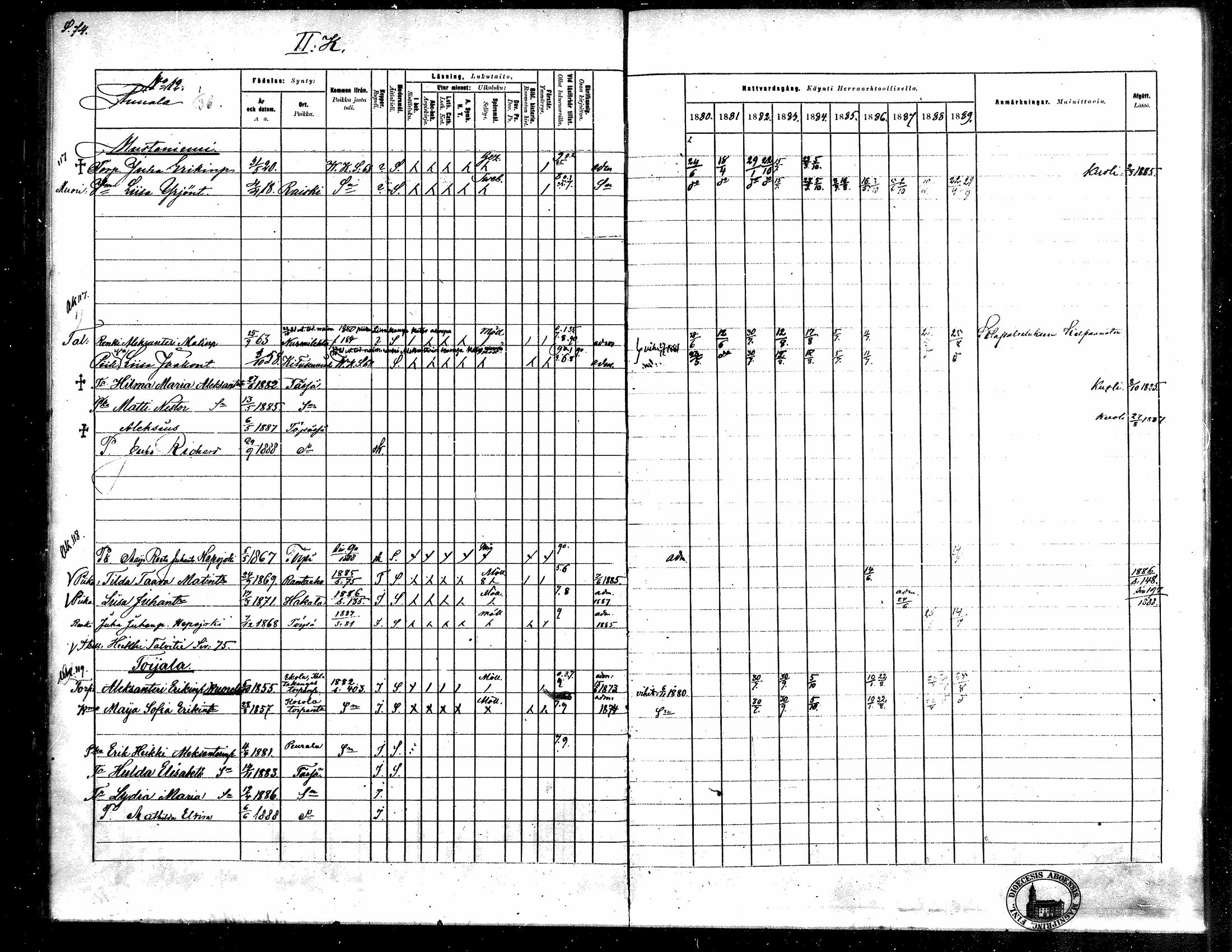 [ ../kirjat/Kirkonkirjat/toysa/rippikirja_1880-1889_mko58-73/kuvat/71.jpg ]