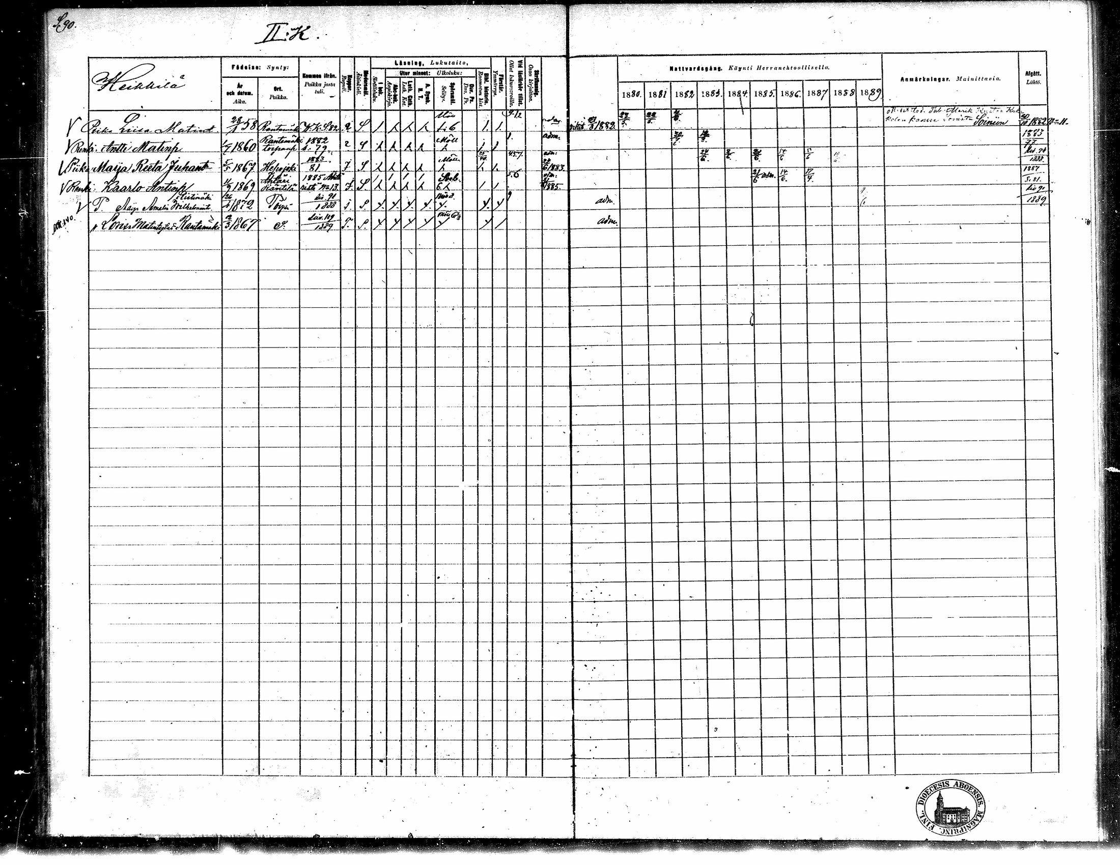 [ ../kirjat/Kirkonkirjat/toysa/rippikirja_1880-1889_mko58-73/kuvat/87.jpg ]