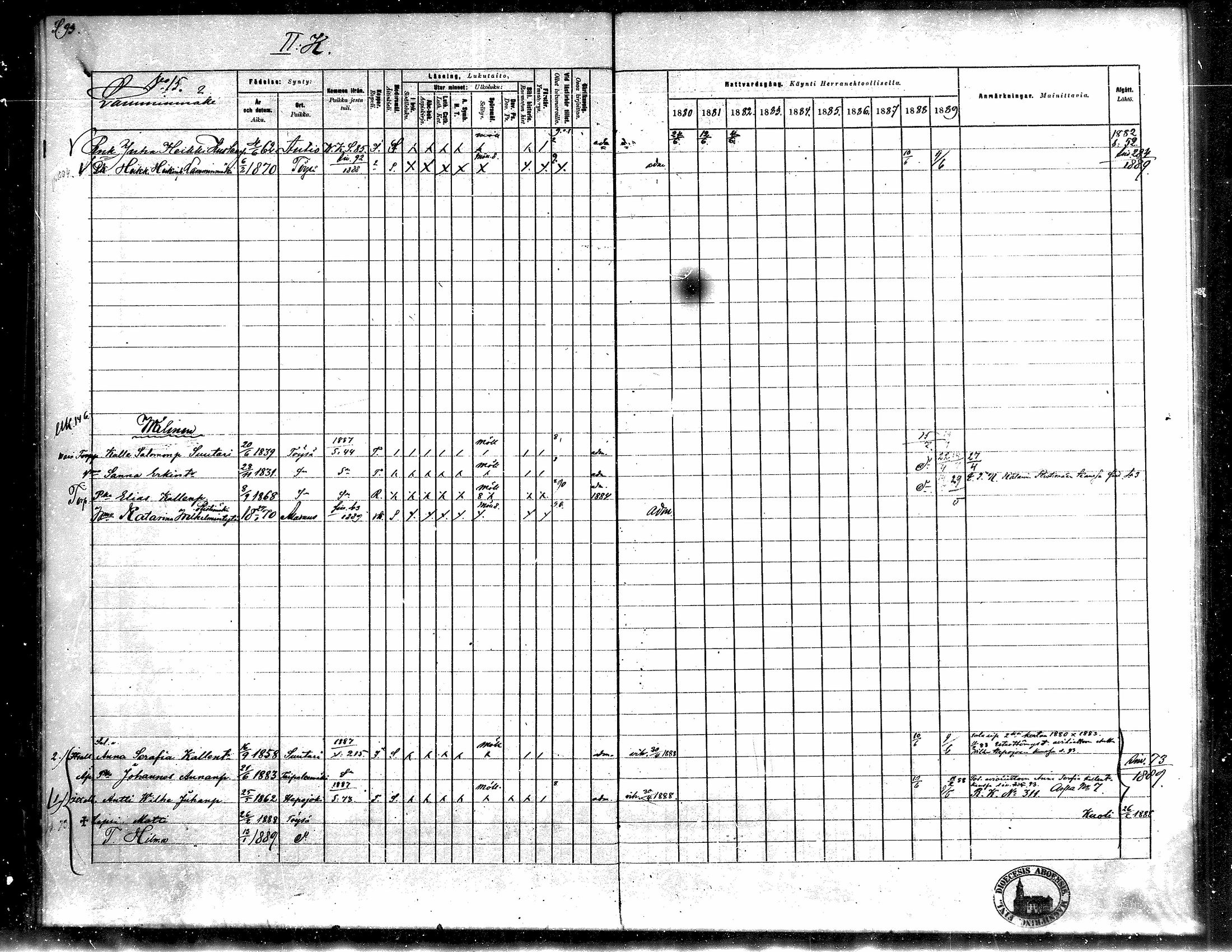 [ ../kirjat/Kirkonkirjat/toysa/rippikirja_1880-1889_mko58-73/kuvat/90.jpg ]