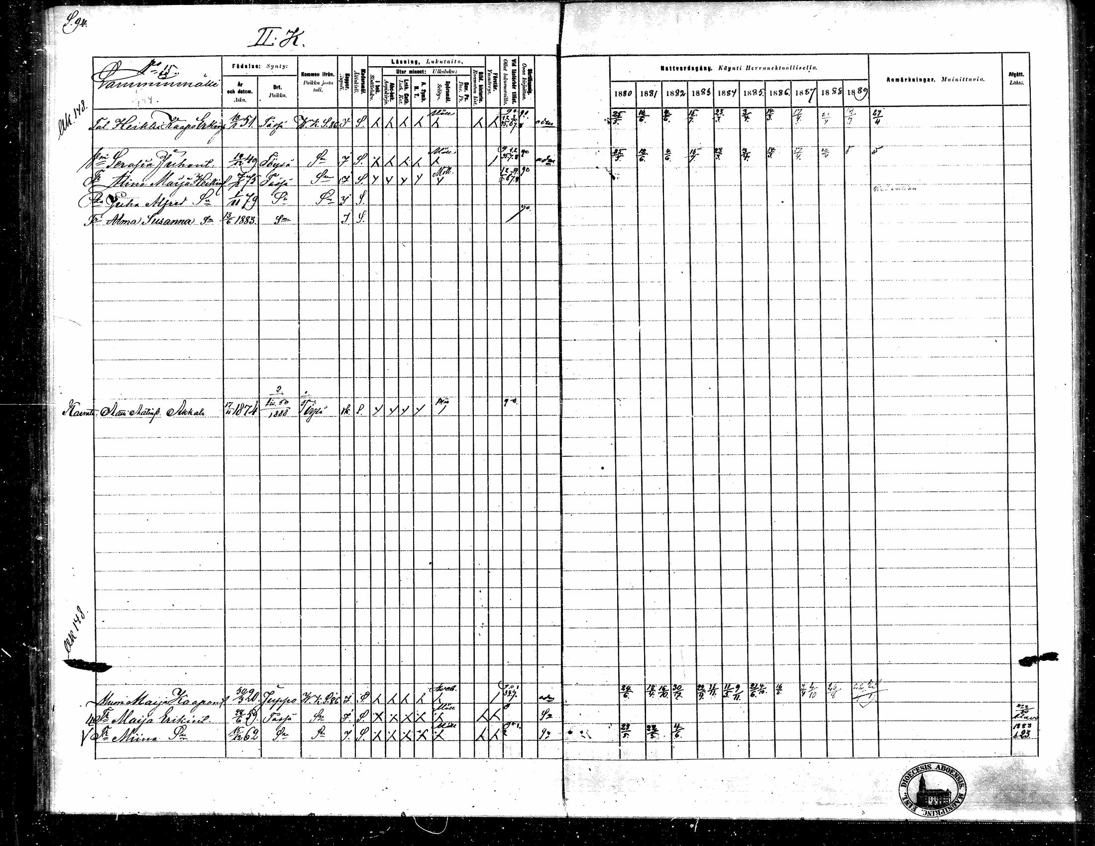 [ ../kirjat/Kirkonkirjat/toysa/rippikirja_1880-1889_mko58-73/kuvat/91.jpg ]