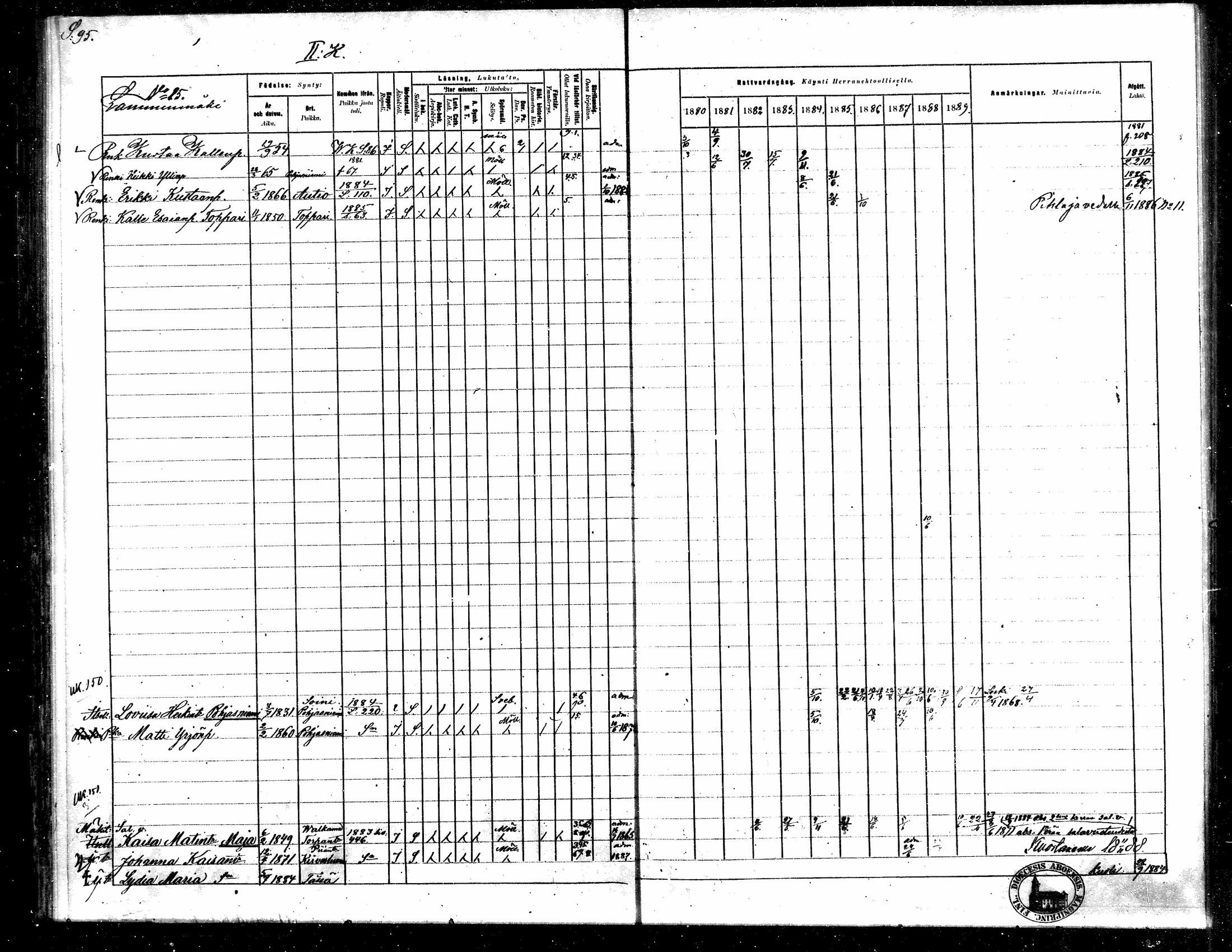 [ ../kirjat/Kirkonkirjat/toysa/rippikirja_1880-1889_mko58-73/kuvat/92.jpg ]