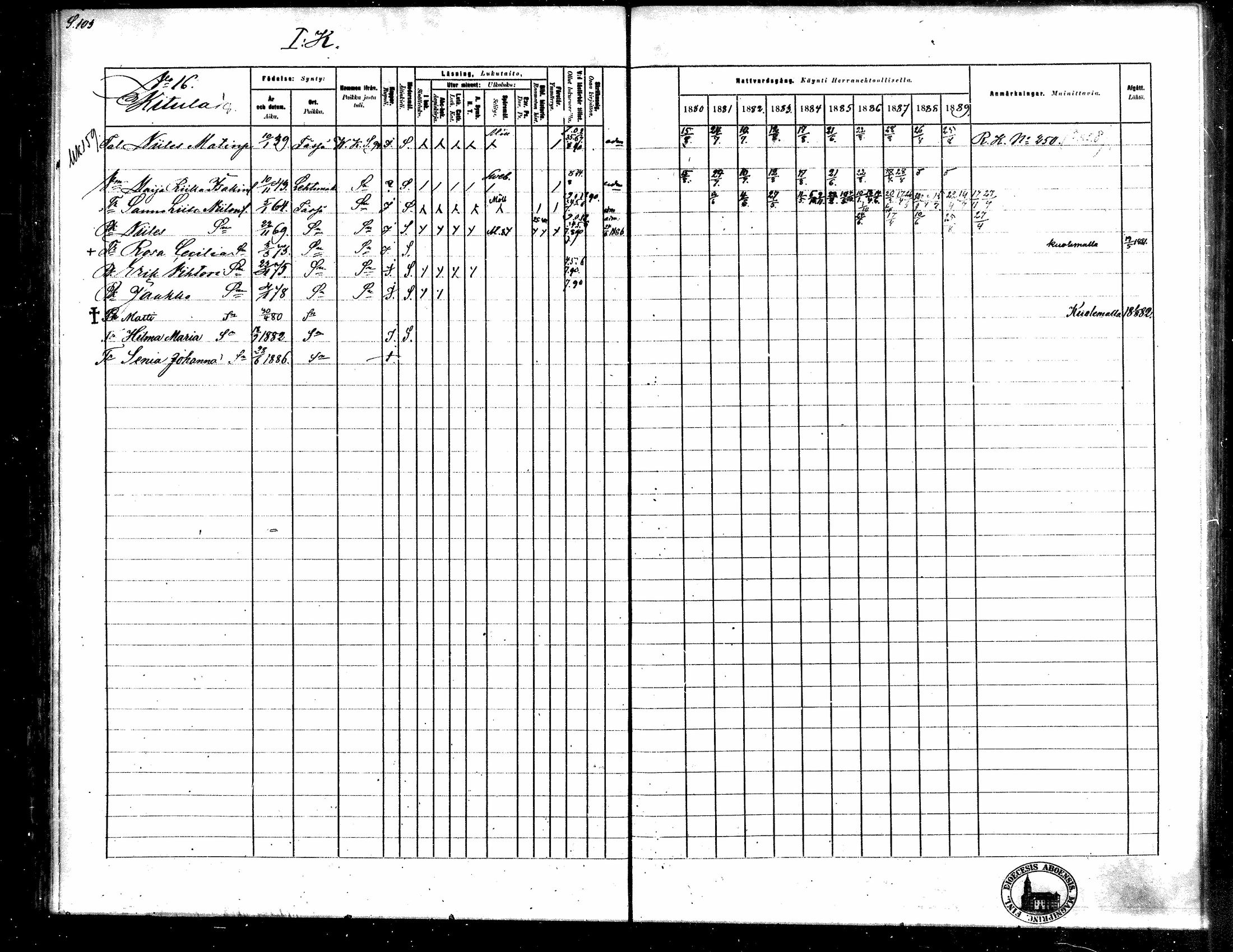 [ ../kirjat/Kirkonkirjat/toysa/rippikirja_1880-1889_mko58-73/kuvat/99.jpg ]