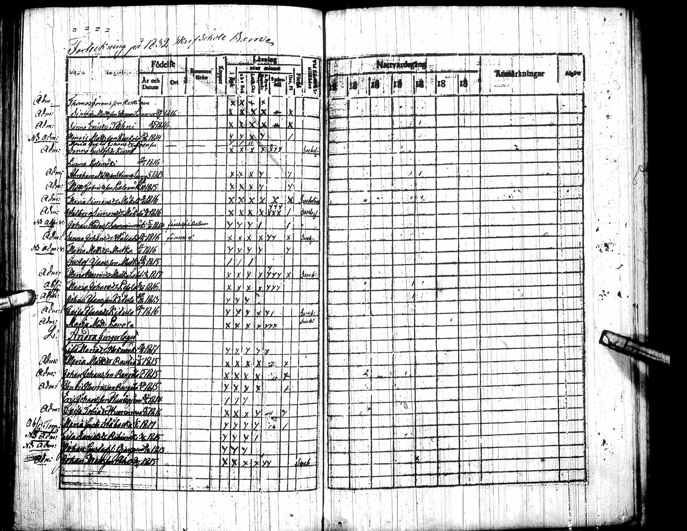 [ ../kirjat/Kirkonkirjat/toysa/rippilapset_1832-1835_uk320/kuvat/1.jpg ]