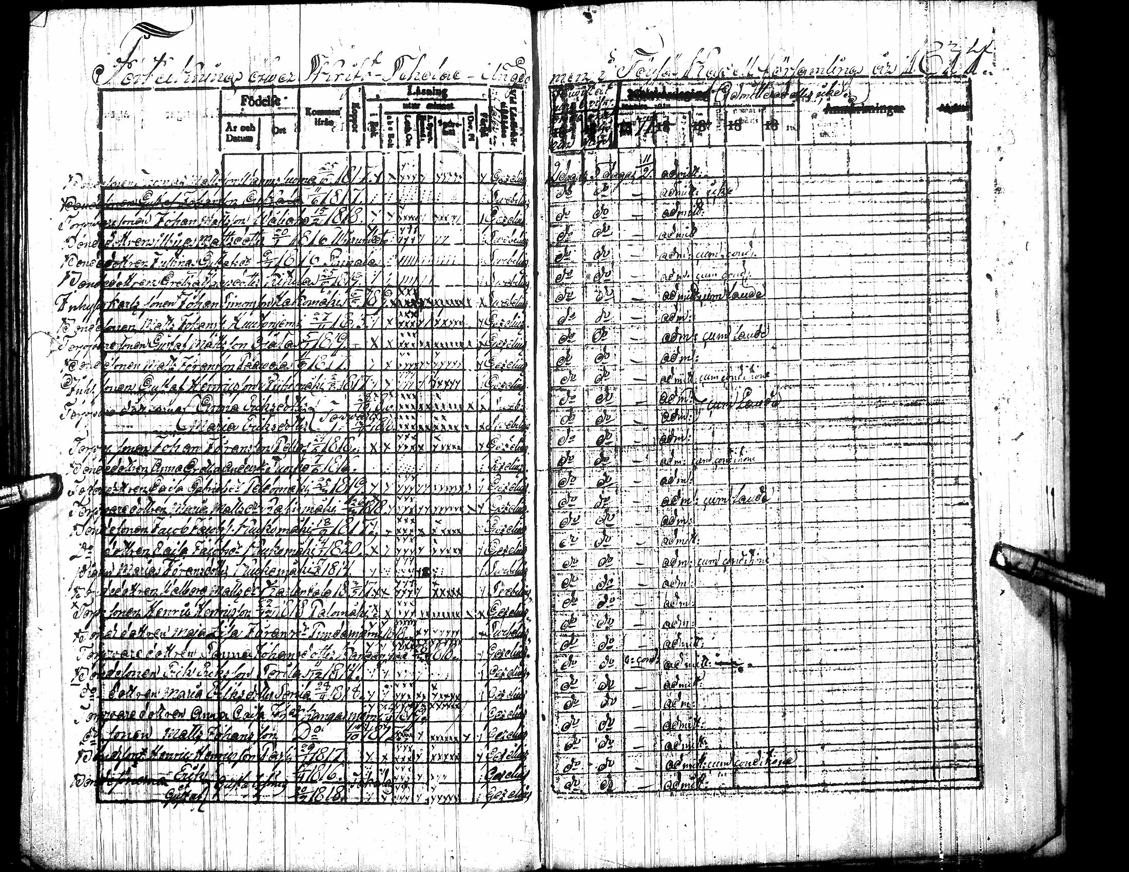 [ ../kirjat/Kirkonkirjat/toysa/rippilapset_1832-1835_uk320/kuvat/5.jpg ]