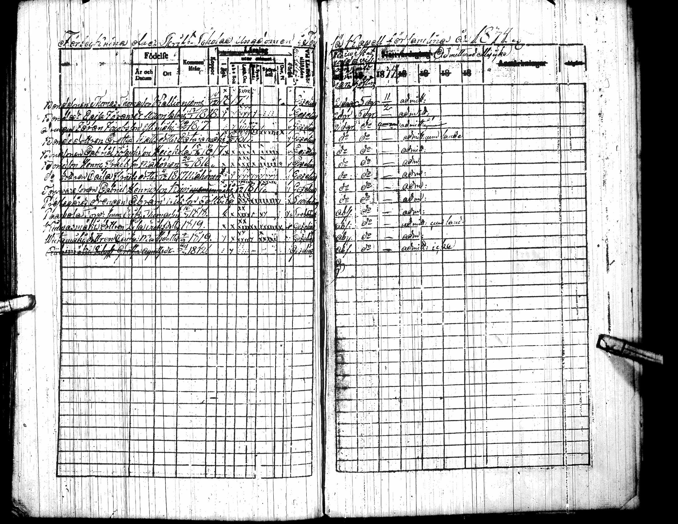 [ ../kirjat/Kirkonkirjat/toysa/rippilapset_1832-1835_uk320/kuvat/6.jpg ]