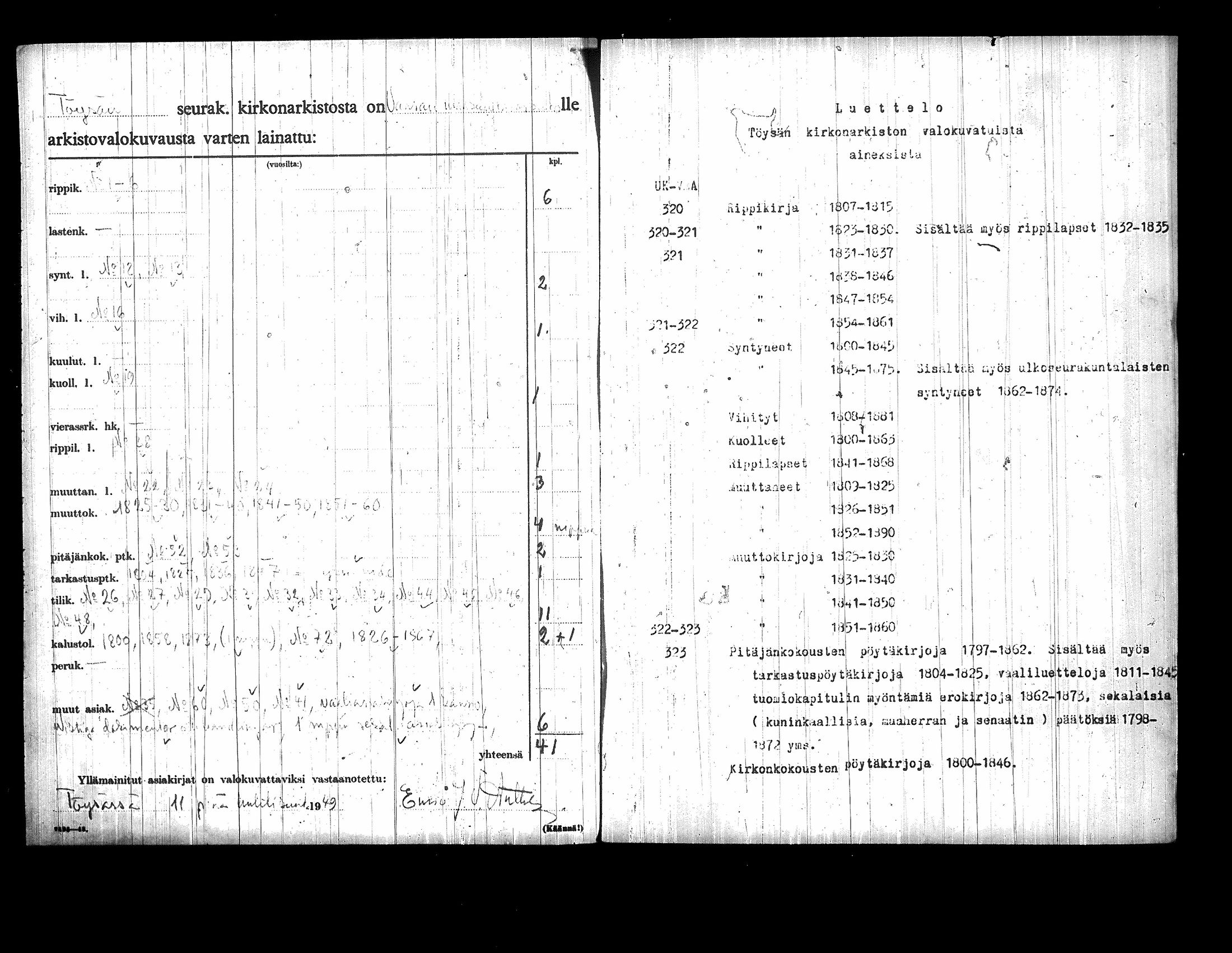 [ ../kirjat/Kirkonkirjat/toysa/rippilapset_1841-1868_uk322/kuvat/2.jpg ]