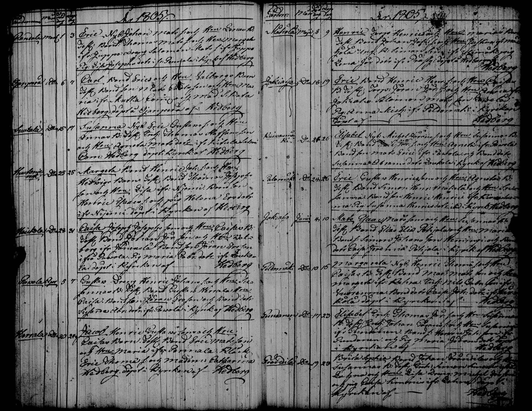 [ ../kirjat/Kirkonkirjat/toysa/syntyneet_1800-1845_uk322/kuvat/15.jpg ]