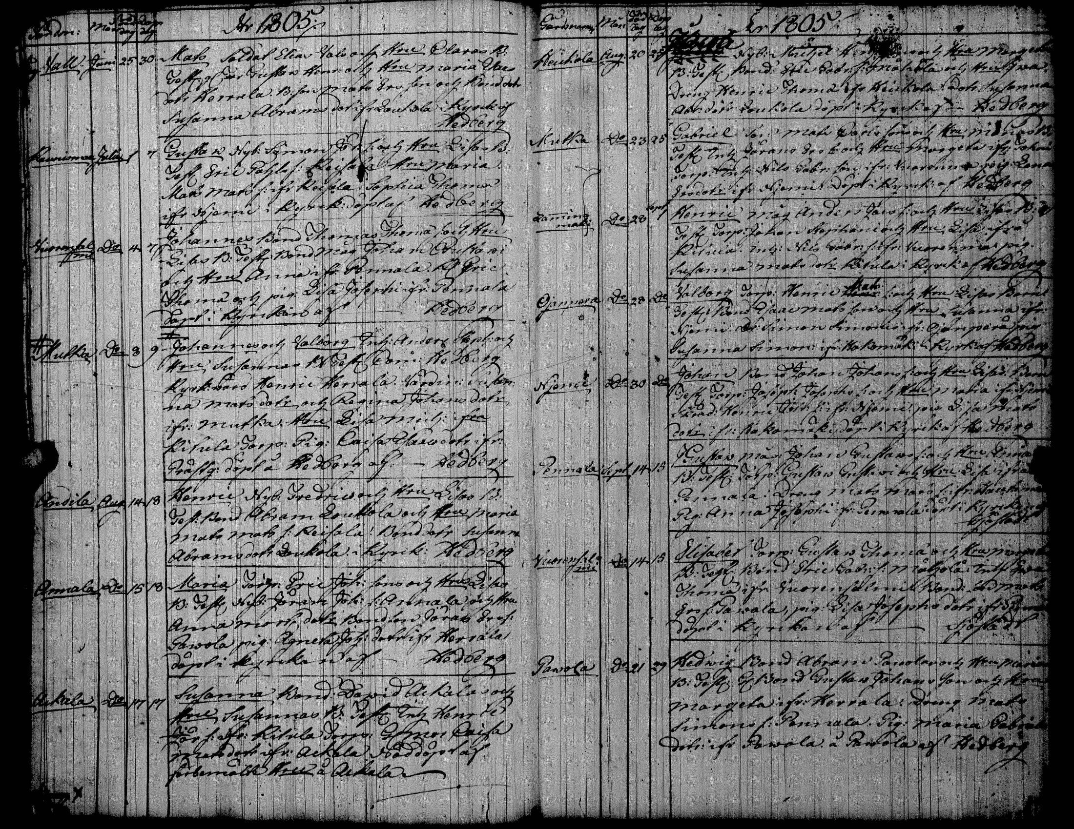 [ ../kirjat/Kirkonkirjat/toysa/syntyneet_1800-1845_uk322/kuvat/16.jpg ]