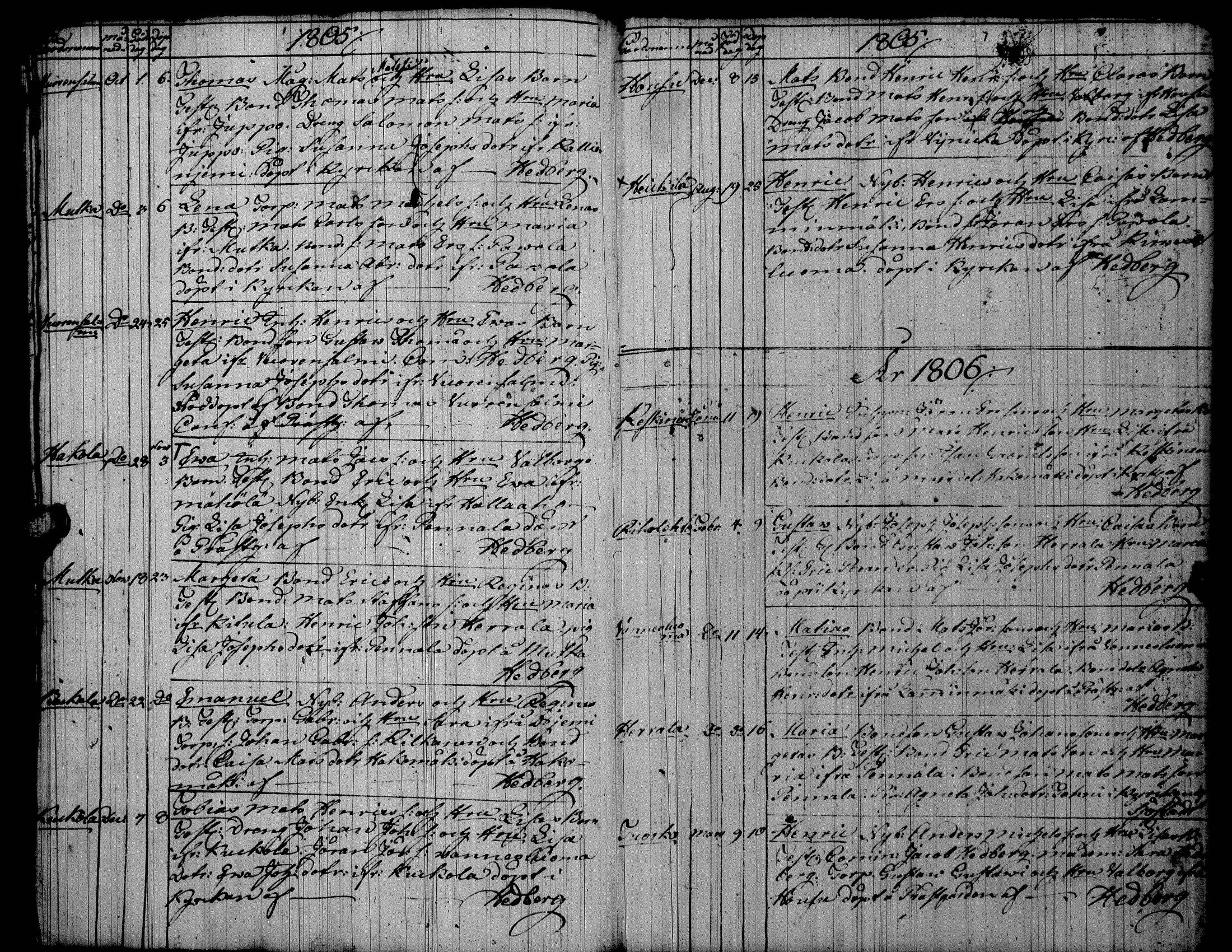[ ../kirjat/Kirkonkirjat/toysa/syntyneet_1800-1845_uk322/kuvat/17.jpg ]