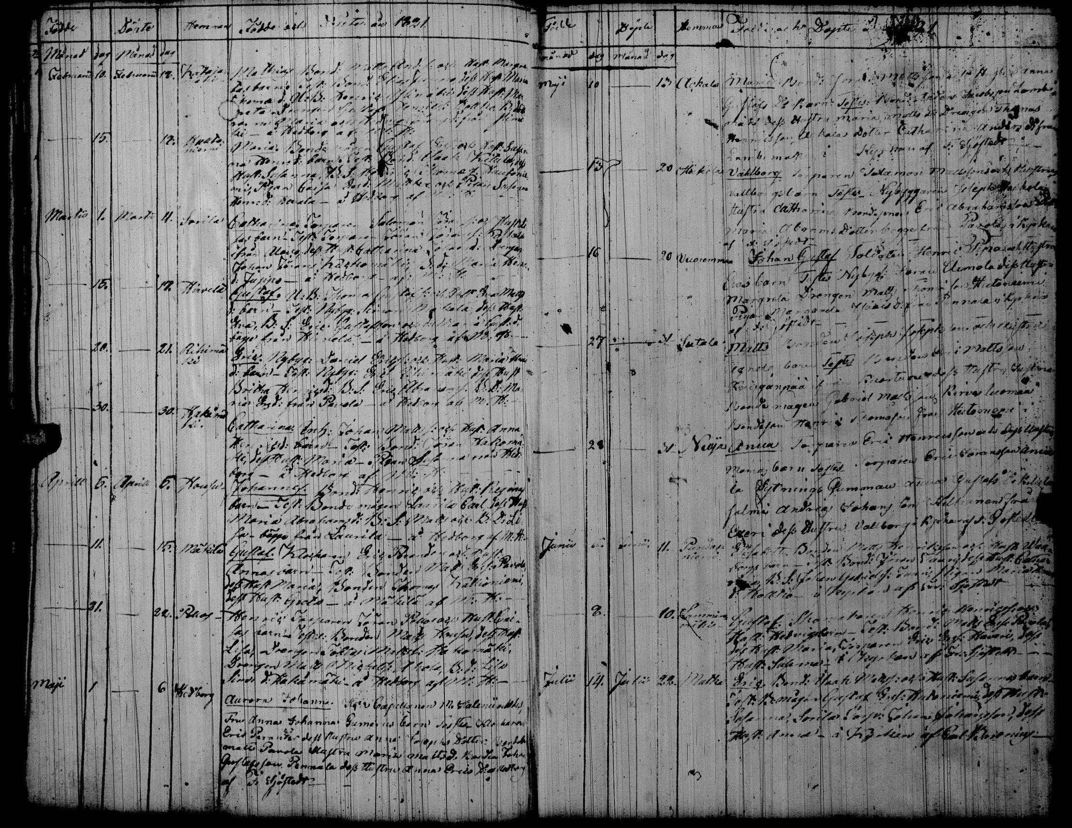 [ ../kirjat/Kirkonkirjat/toysa/syntyneet_1800-1845_uk322/kuvat/40.jpg ]