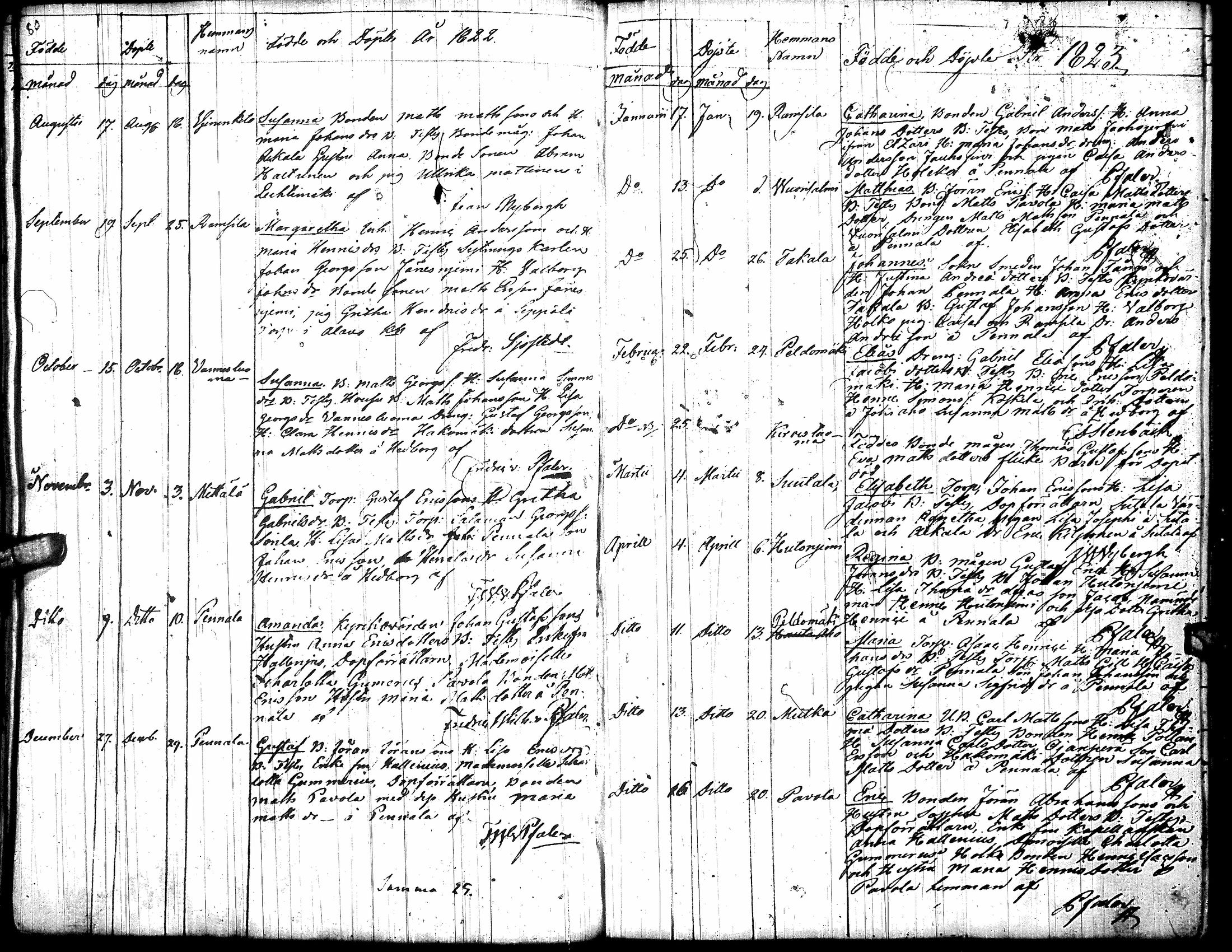 [ ../kirjat/Kirkonkirjat/toysa/syntyneet_1800-1845_uk322/kuvat/44.jpg ]