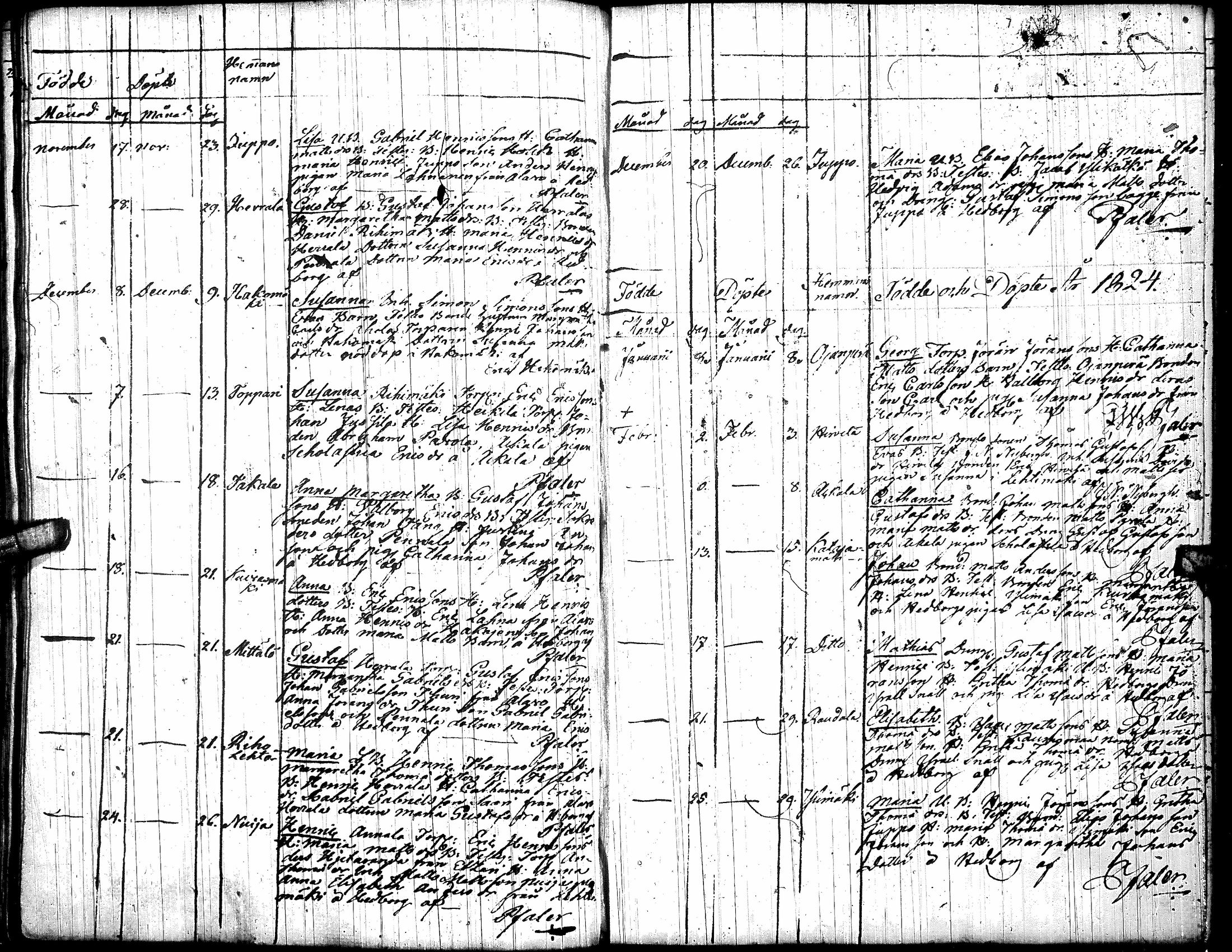 [ ../kirjat/Kirkonkirjat/toysa/syntyneet_1800-1845_uk322/kuvat/47.jpg ]