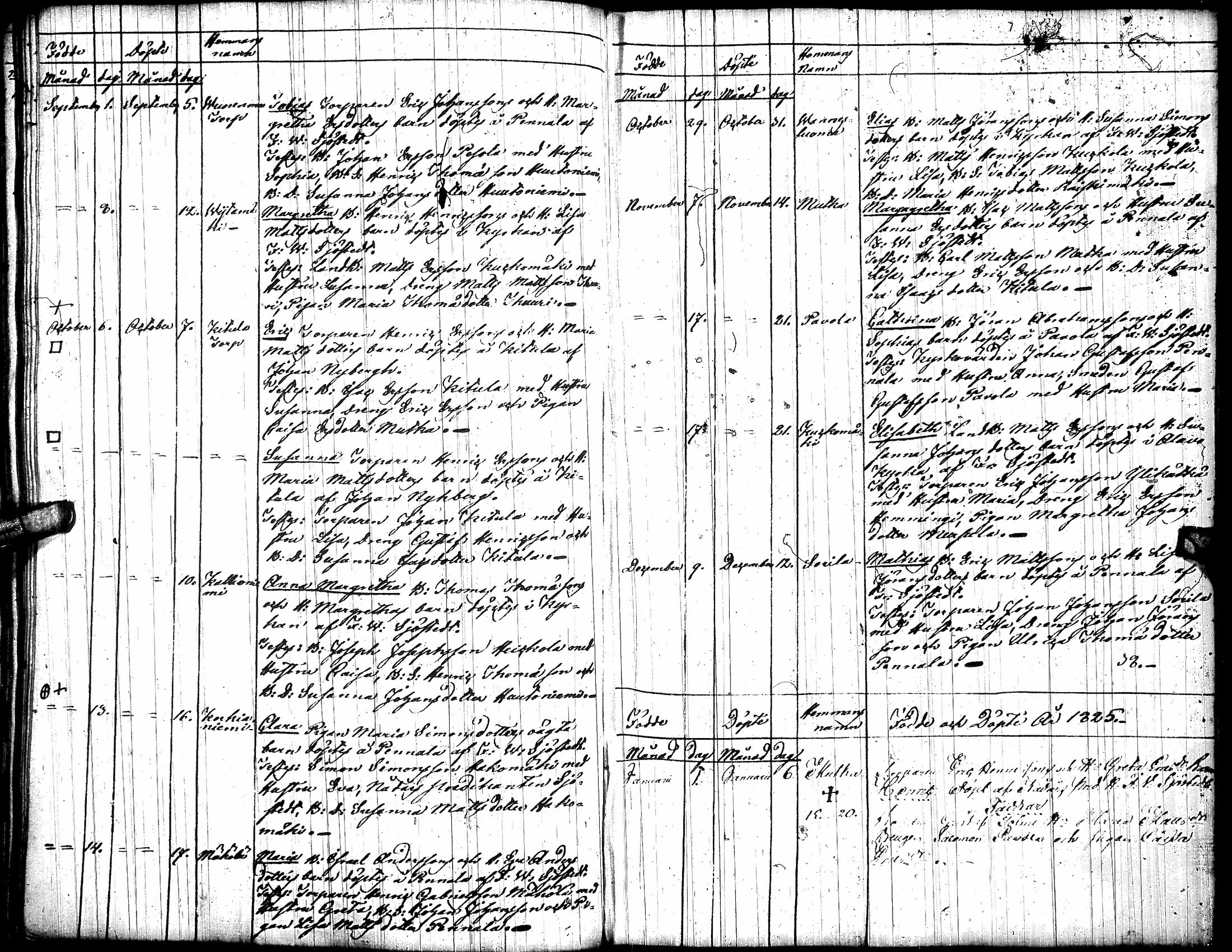 [ ../kirjat/Kirkonkirjat/toysa/syntyneet_1800-1845_uk322/kuvat/49.jpg ]
