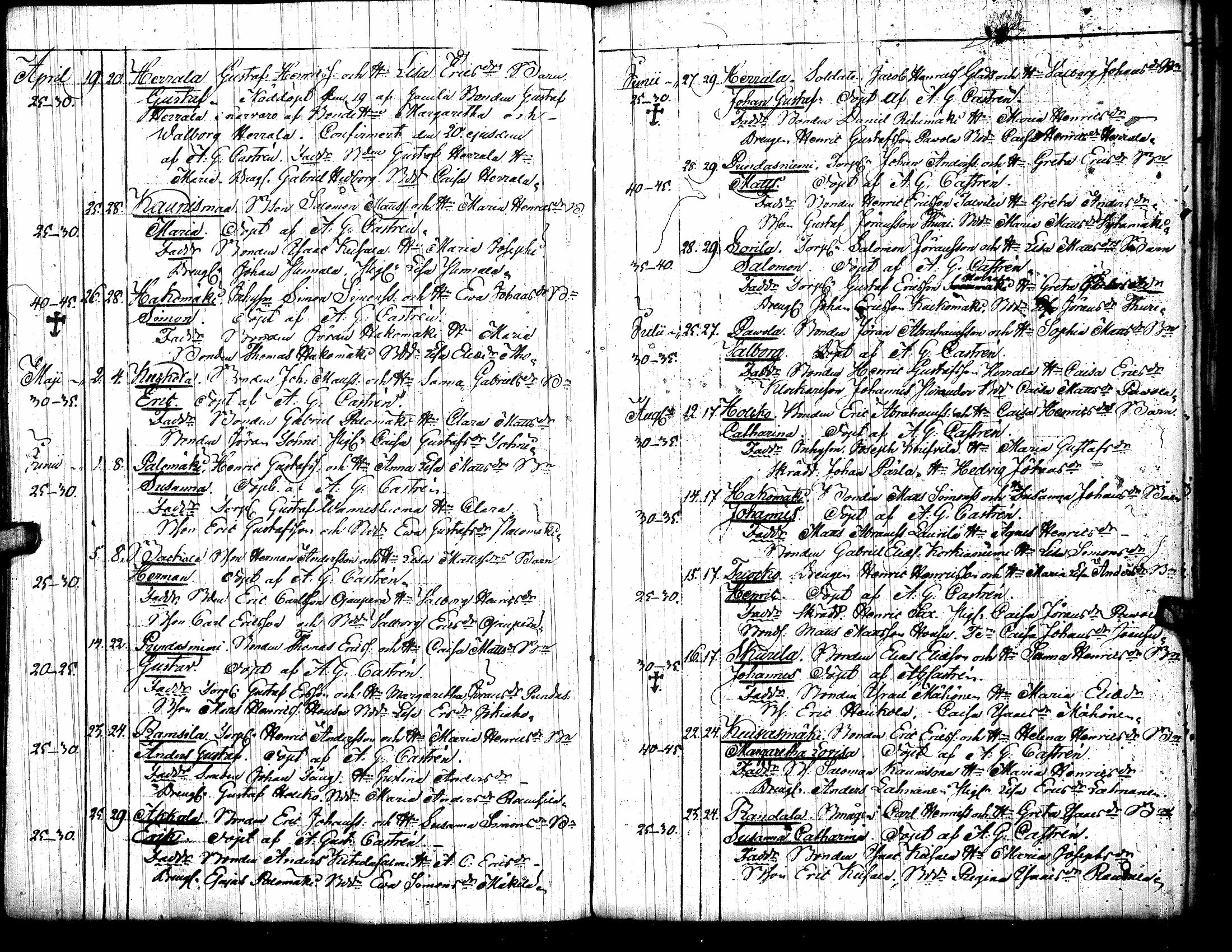 [ ../kirjat/Kirkonkirjat/toysa/syntyneet_1800-1845_uk322/kuvat/58.jpg ]