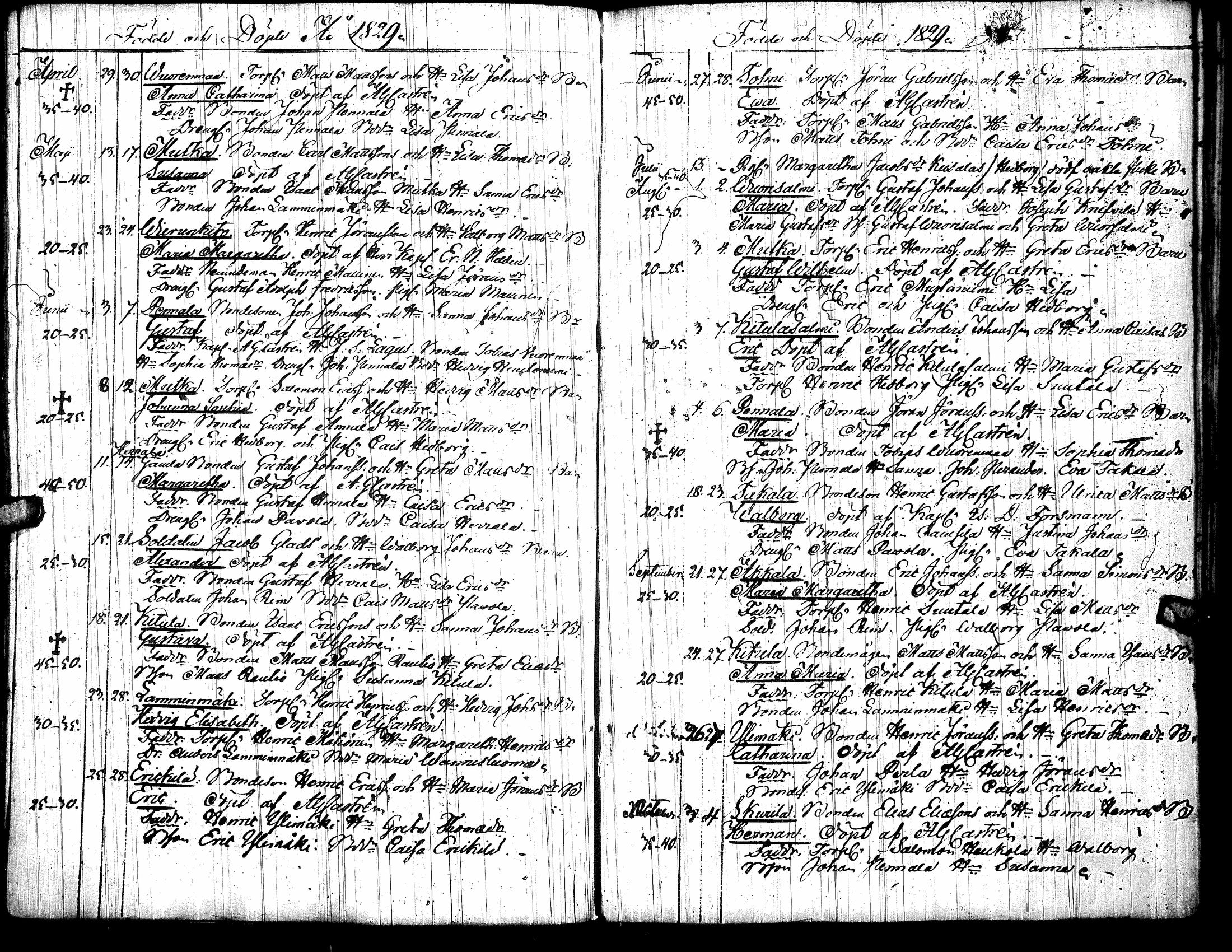 [ ../kirjat/Kirkonkirjat/toysa/syntyneet_1800-1845_uk322/kuvat/61.jpg ]