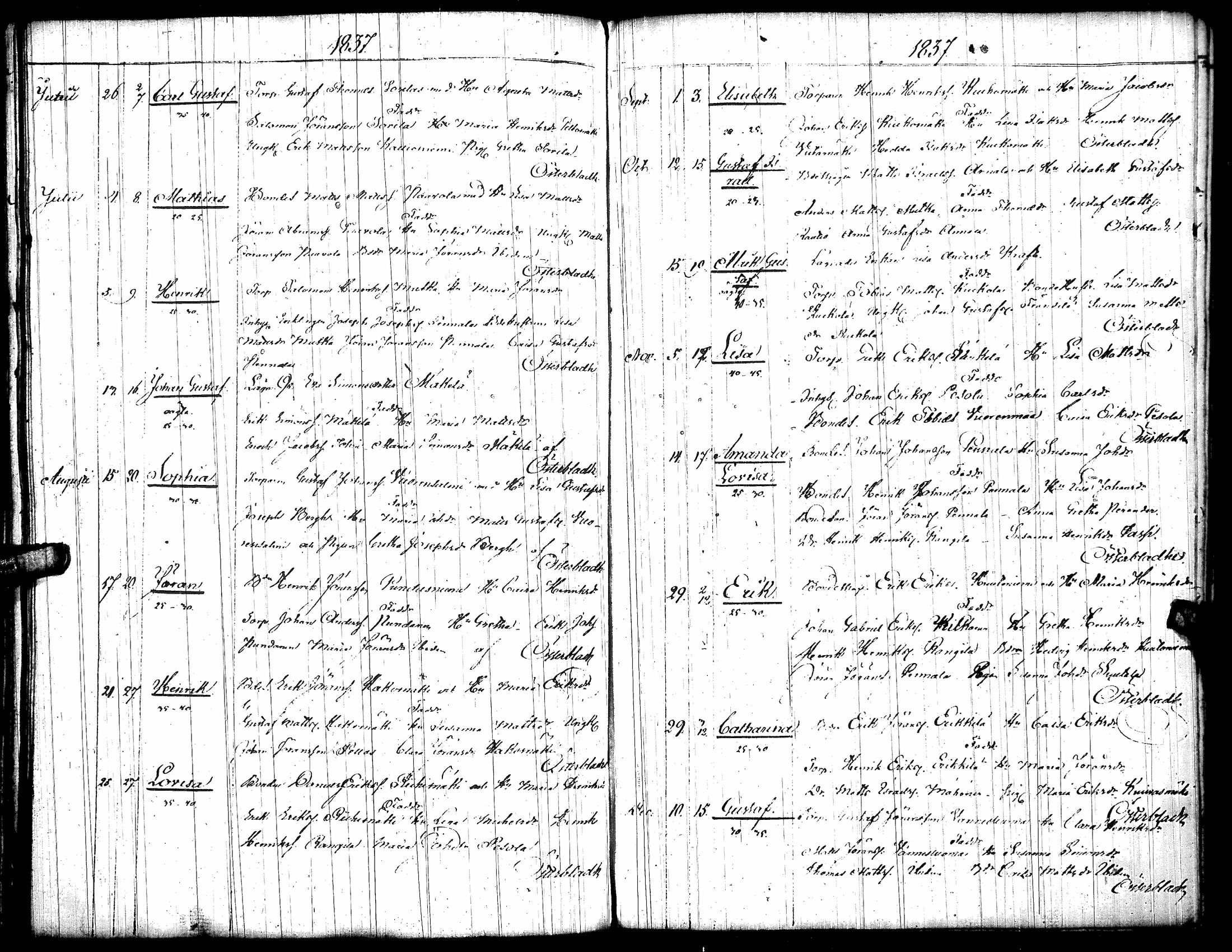 [ ../kirjat/Kirkonkirjat/toysa/syntyneet_1800-1845_uk322/kuvat/87.jpg ]