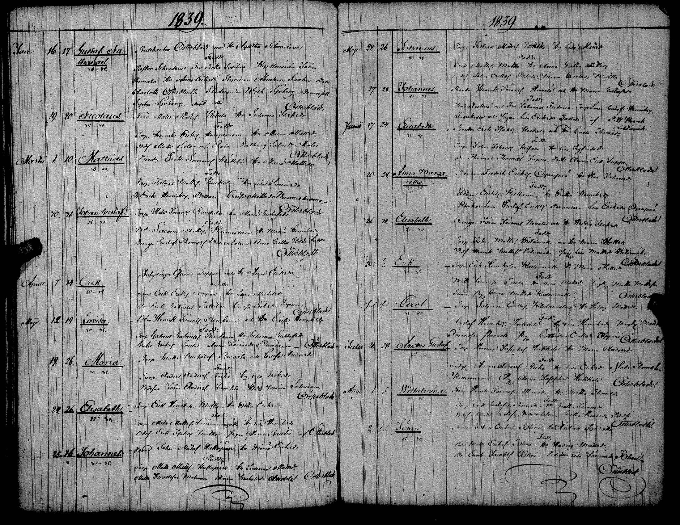 [ ../kirjat/Kirkonkirjat/toysa/syntyneet_1800-1845_uk322/kuvat/93.jpg ]