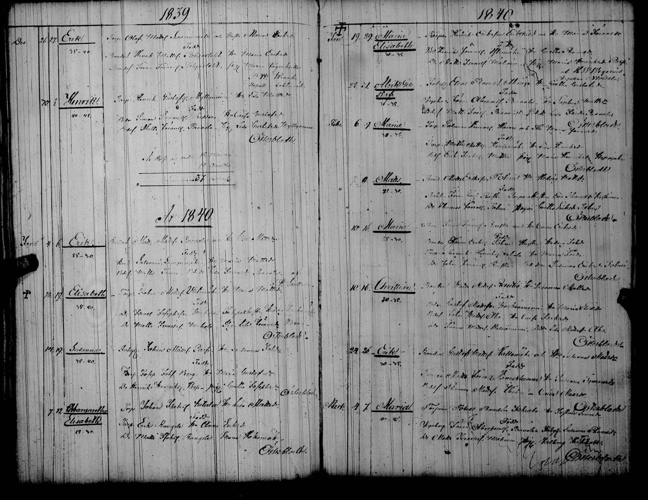 [ ../kirjat/Kirkonkirjat/toysa/syntyneet_1800-1845_uk322/kuvat/95.jpg ]