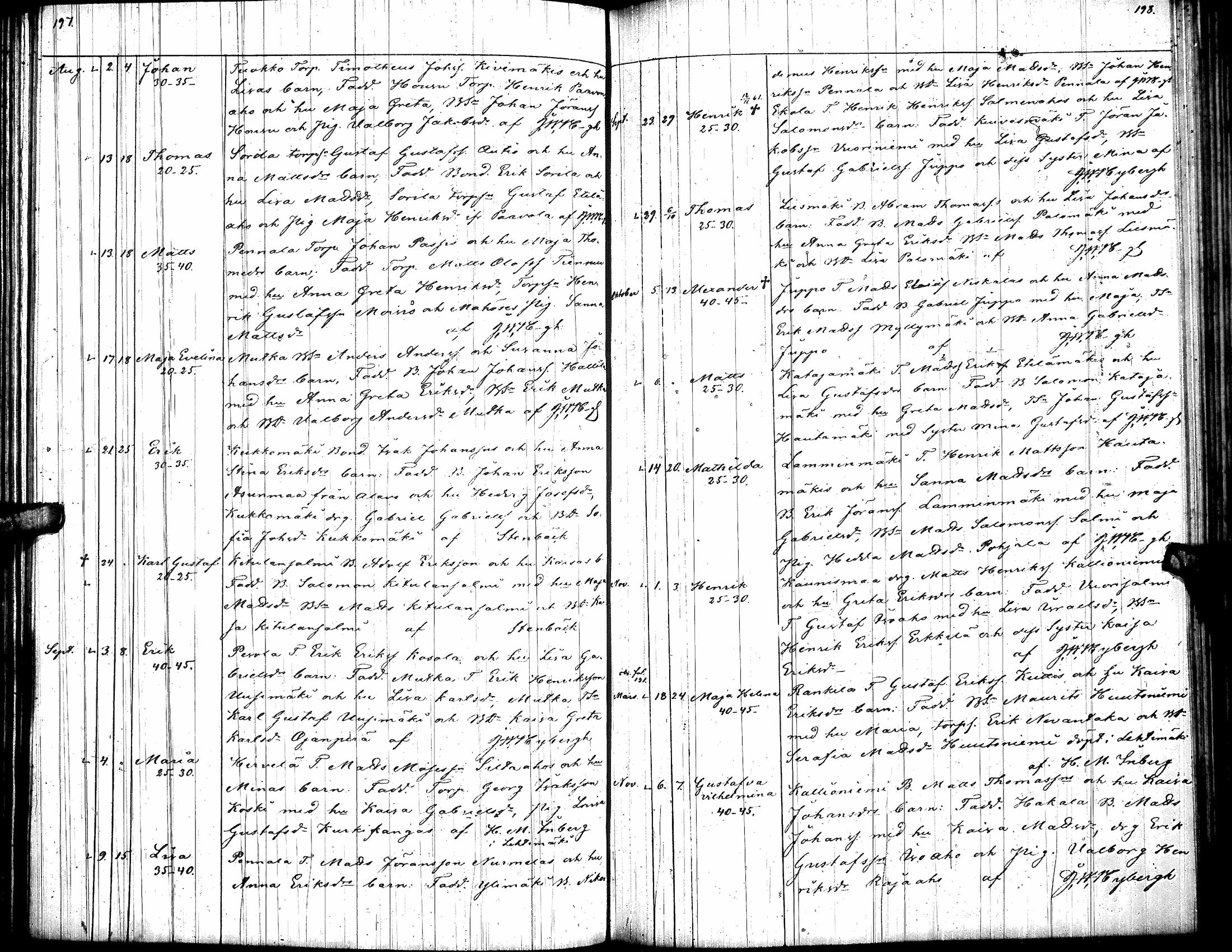 [ ../kirjat/Kirkonkirjat/toysa/syntyneet_1845-1875_uk322/kuvat/109.jpg ]