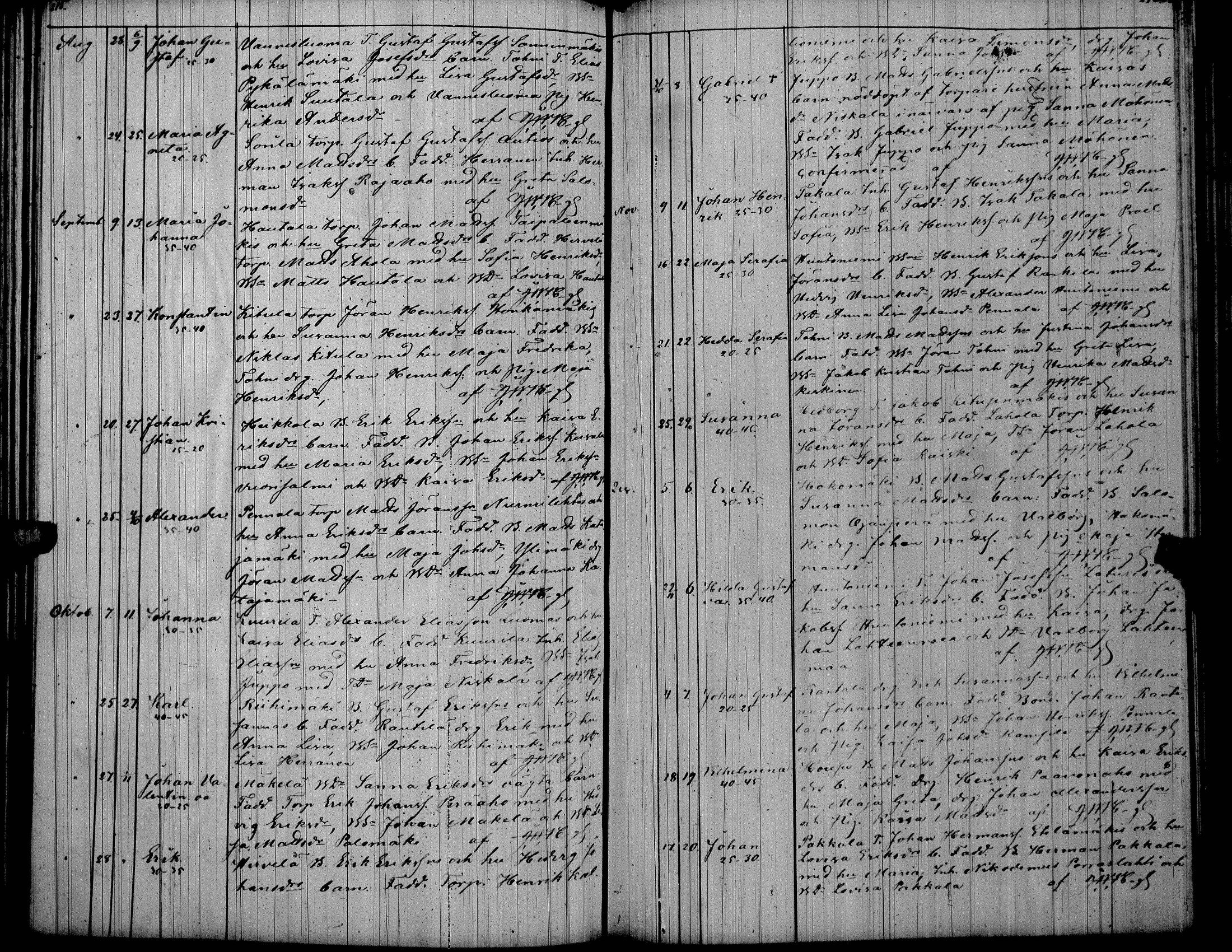 [ ../kirjat/Kirkonkirjat/toysa/syntyneet_1845-1875_uk322/kuvat/118.jpg ]