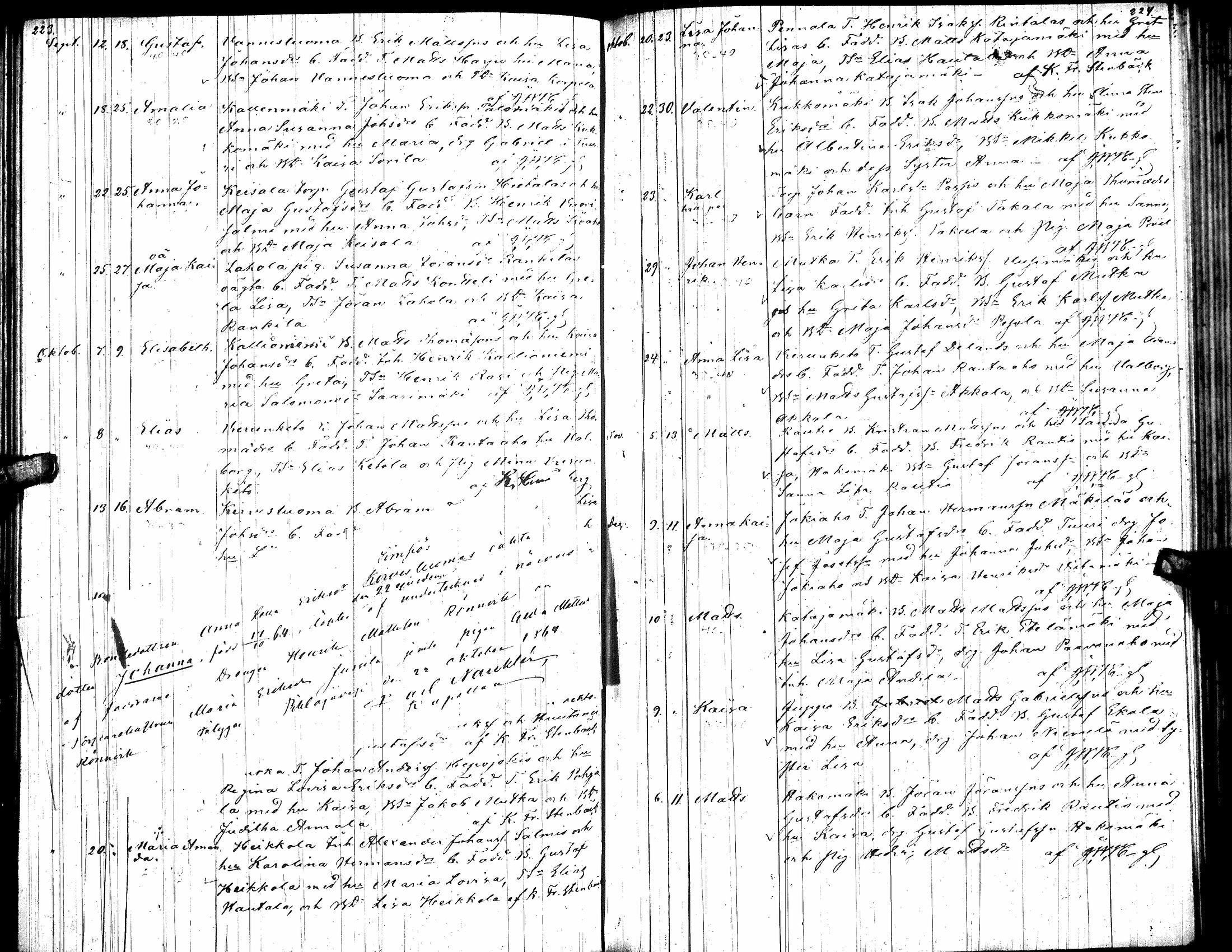 [ ../kirjat/Kirkonkirjat/toysa/syntyneet_1845-1875_uk322/kuvat/122.jpg ]