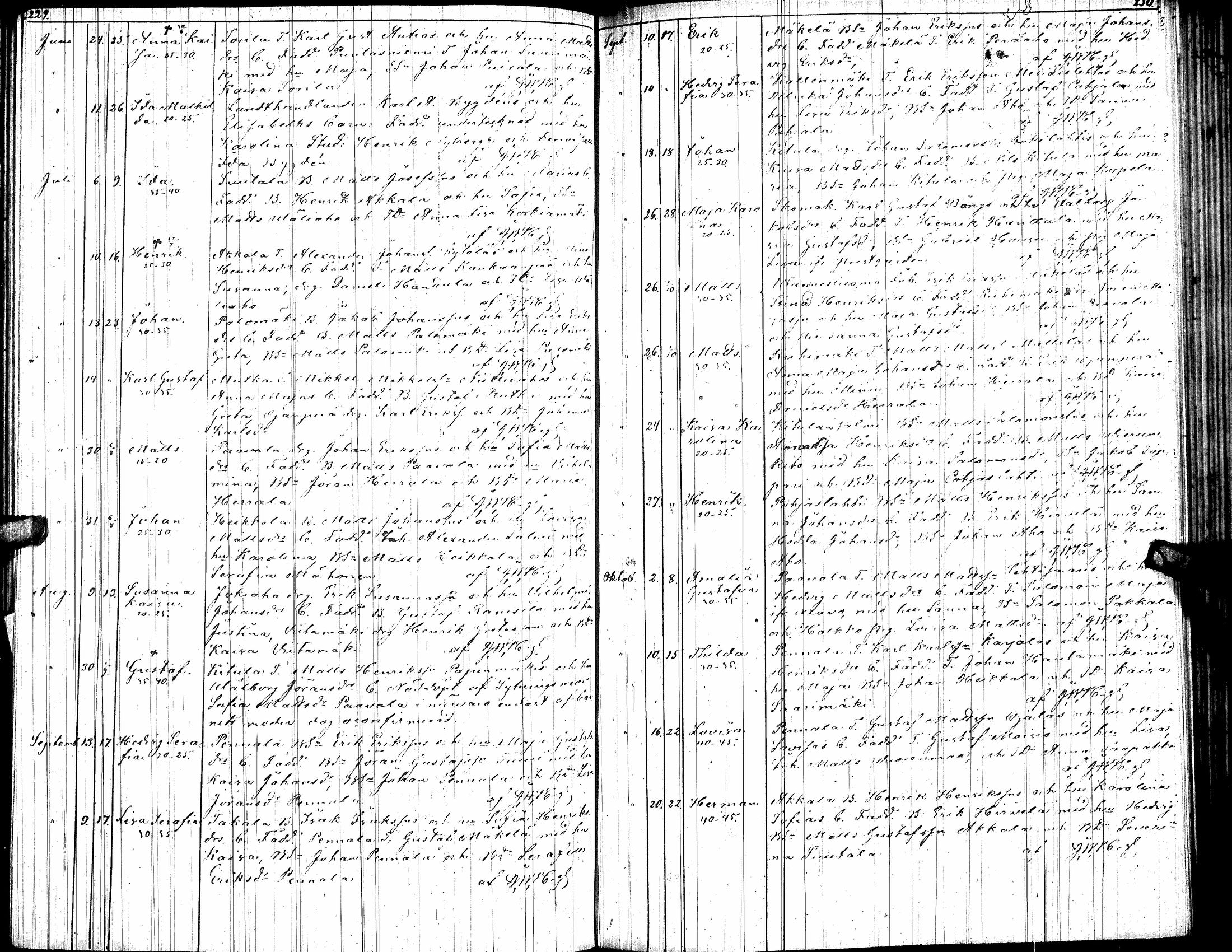 [ ../kirjat/Kirkonkirjat/toysa/syntyneet_1845-1875_uk322/kuvat/126.jpg ]