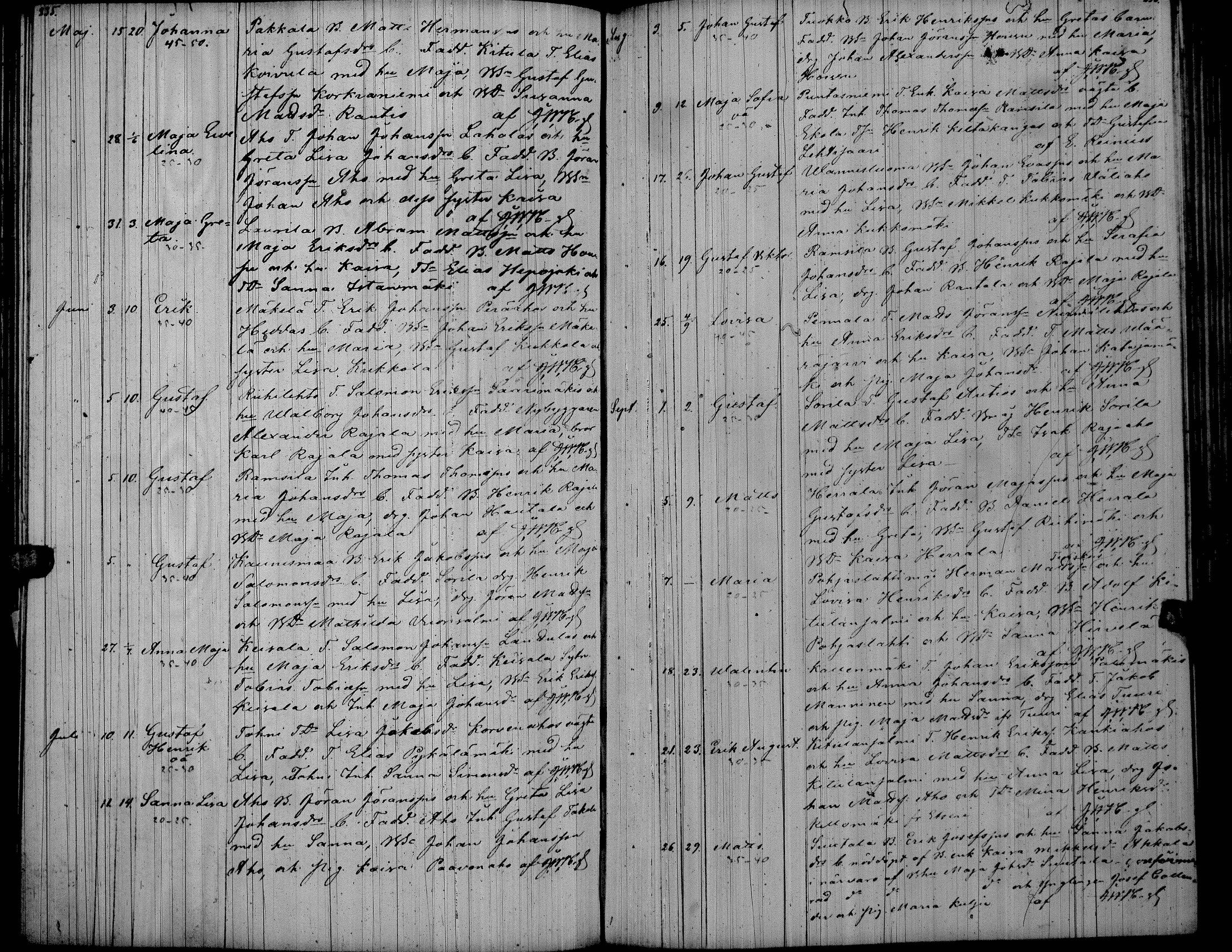 [ ../kirjat/Kirkonkirjat/toysa/syntyneet_1845-1875_uk322/kuvat/129.jpg ]