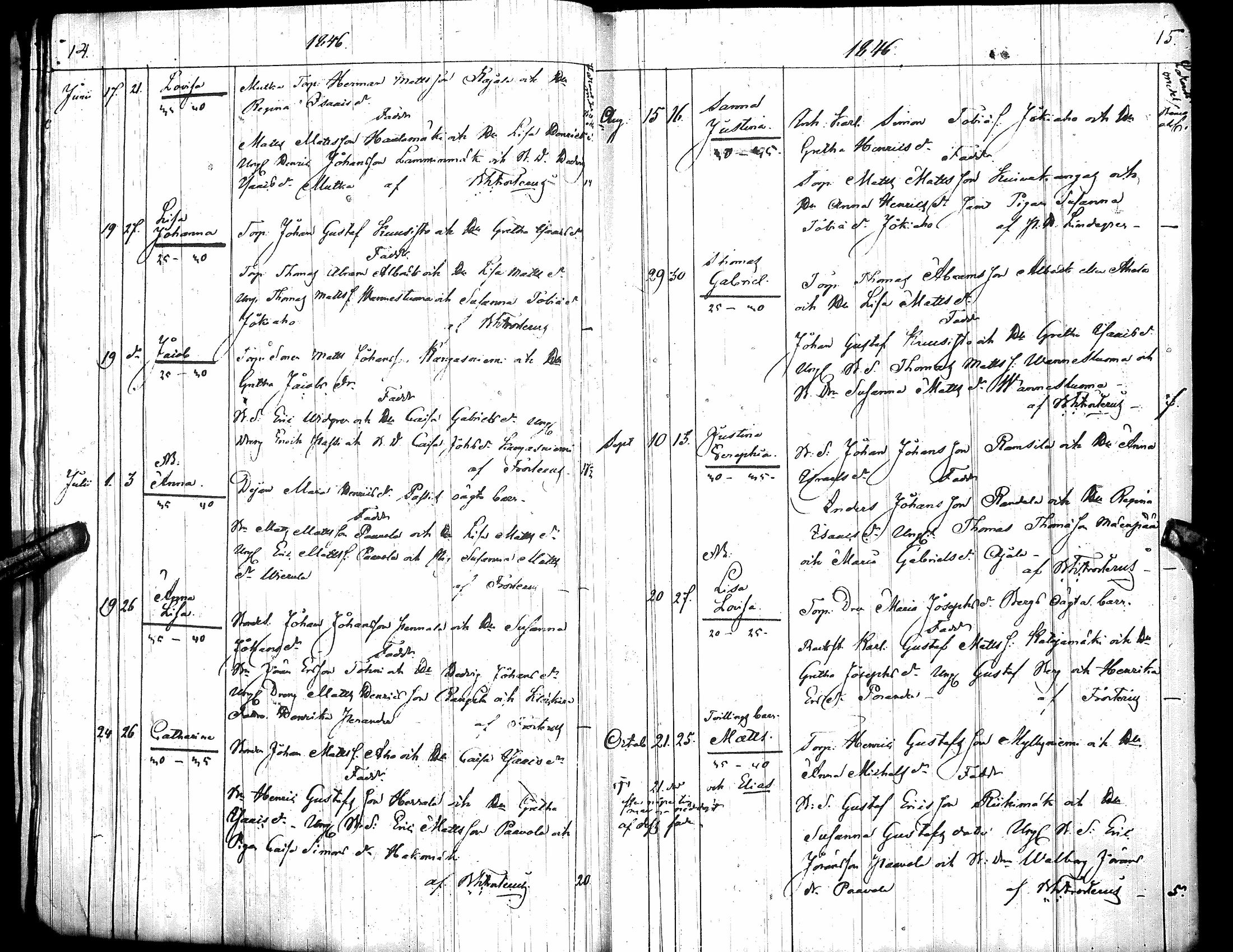 [ ../kirjat/Kirkonkirjat/toysa/syntyneet_1845-1875_uk322/kuvat/13.jpg ]