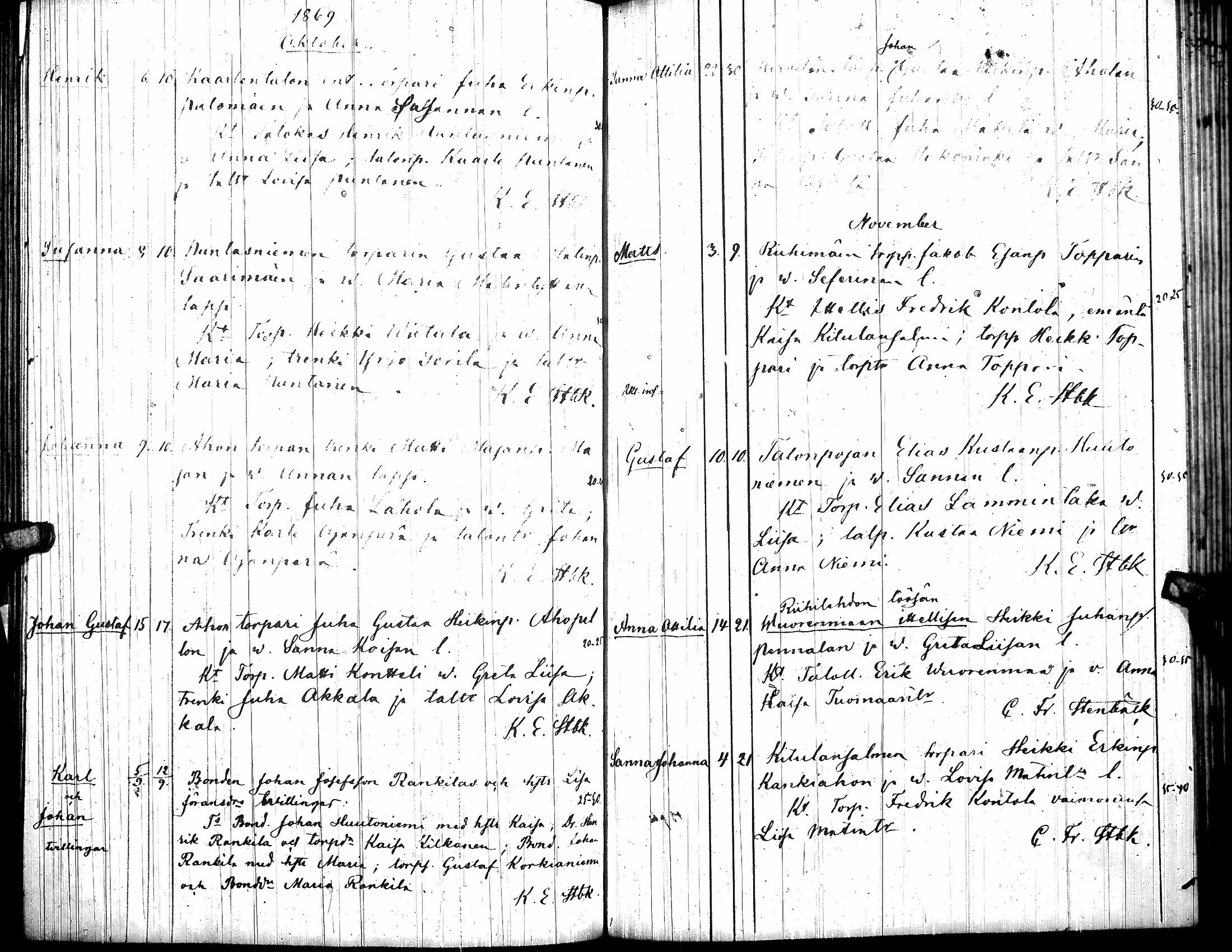 [ ../kirjat/Kirkonkirjat/toysa/syntyneet_1845-1875_uk322/kuvat/143.jpg ]